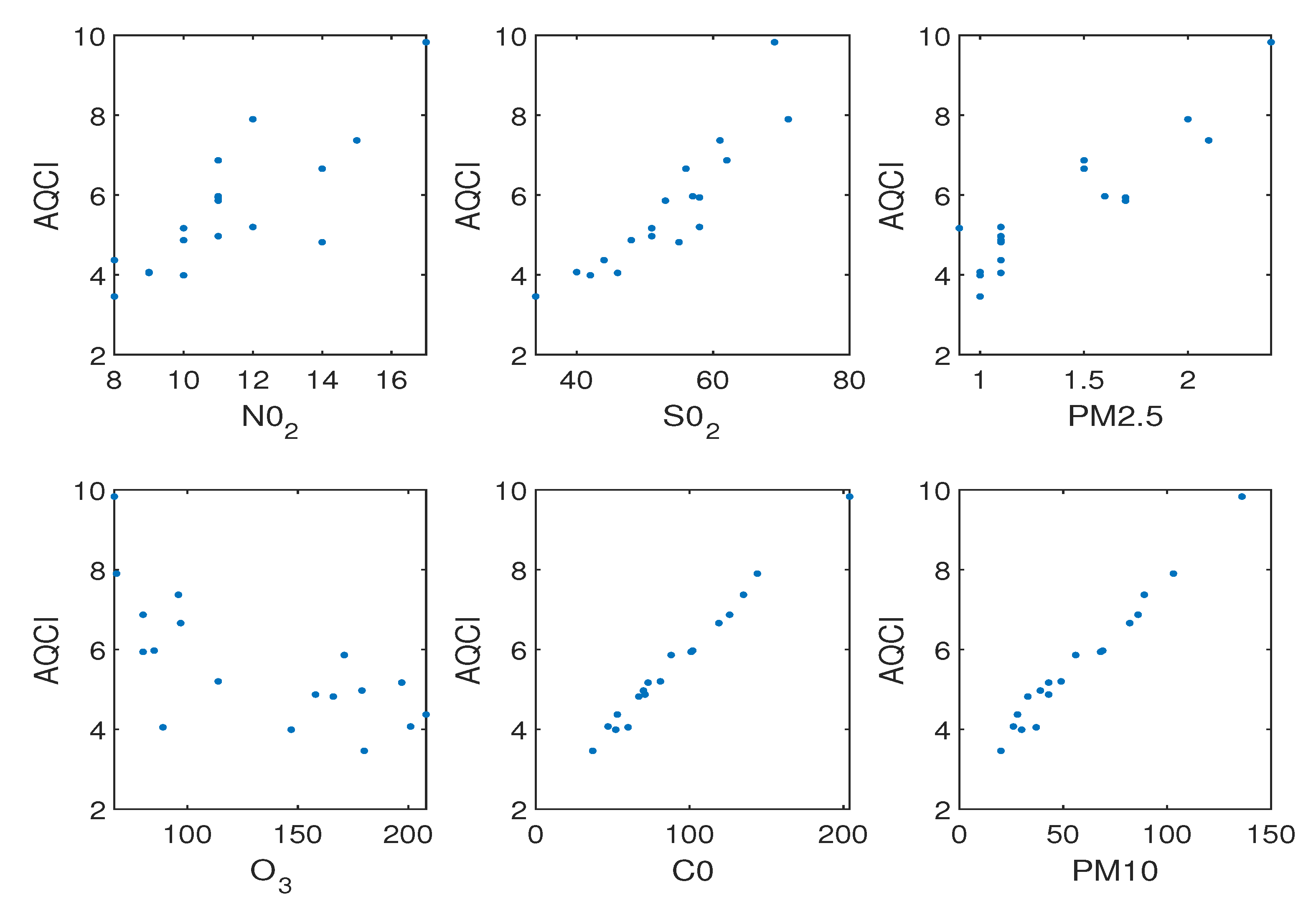 Entropy 25 01030 g005
