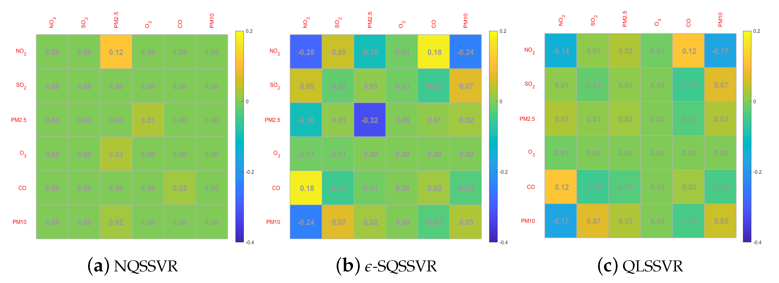 Entropy 25 01030 g006