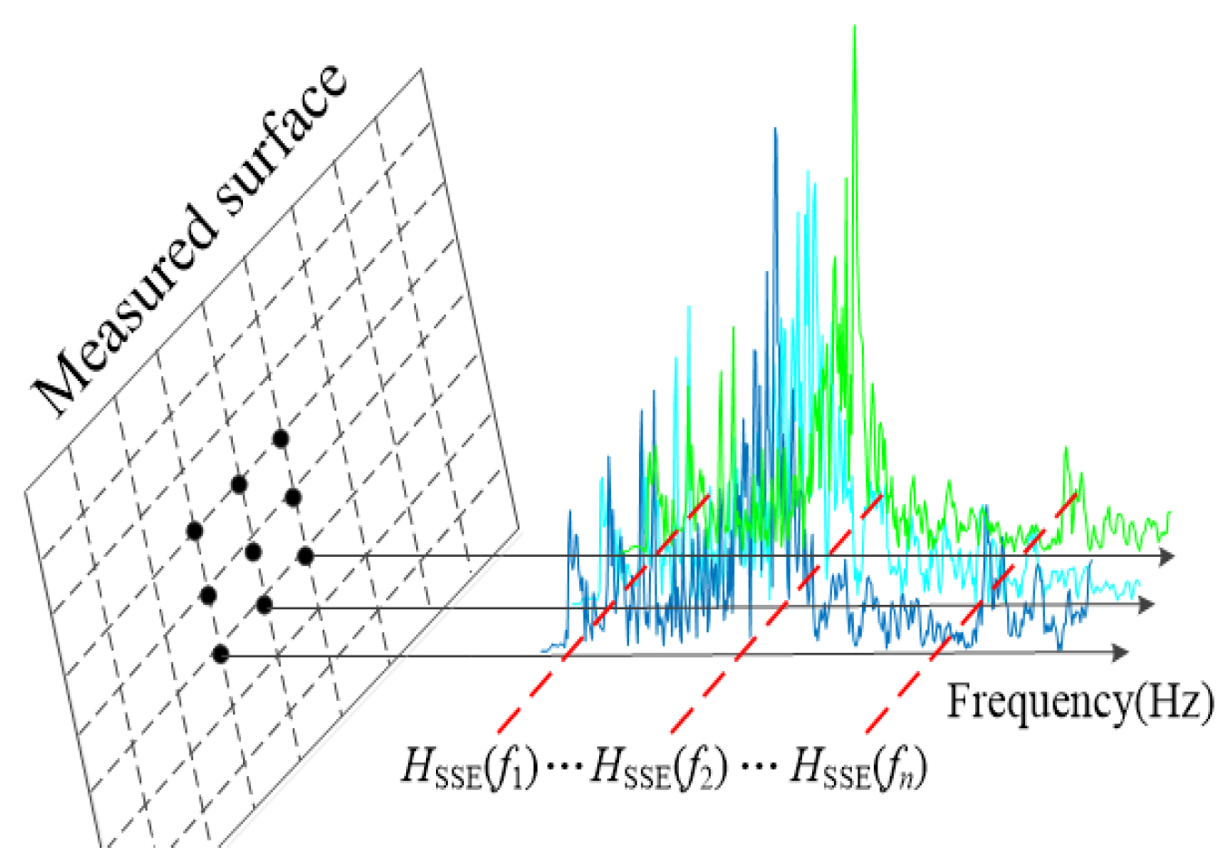 Entropy 25 01034 g001