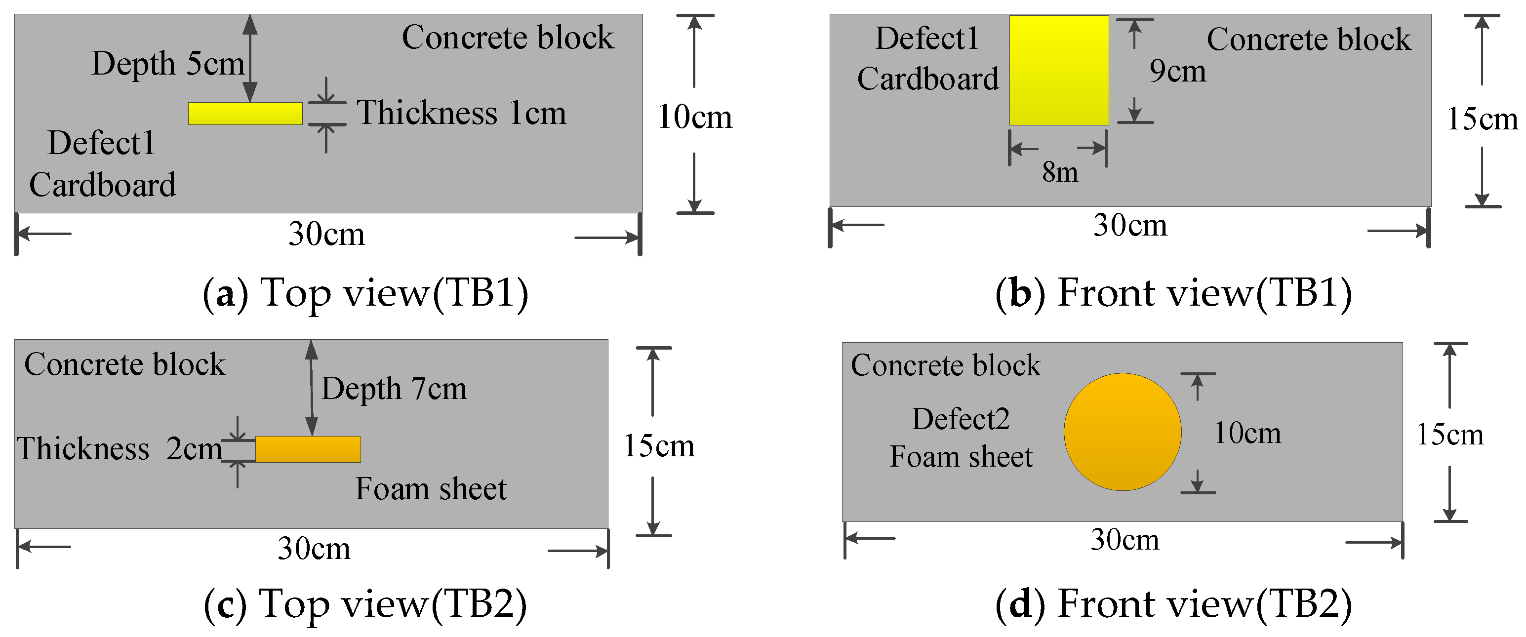 Entropy 25 01034 g003