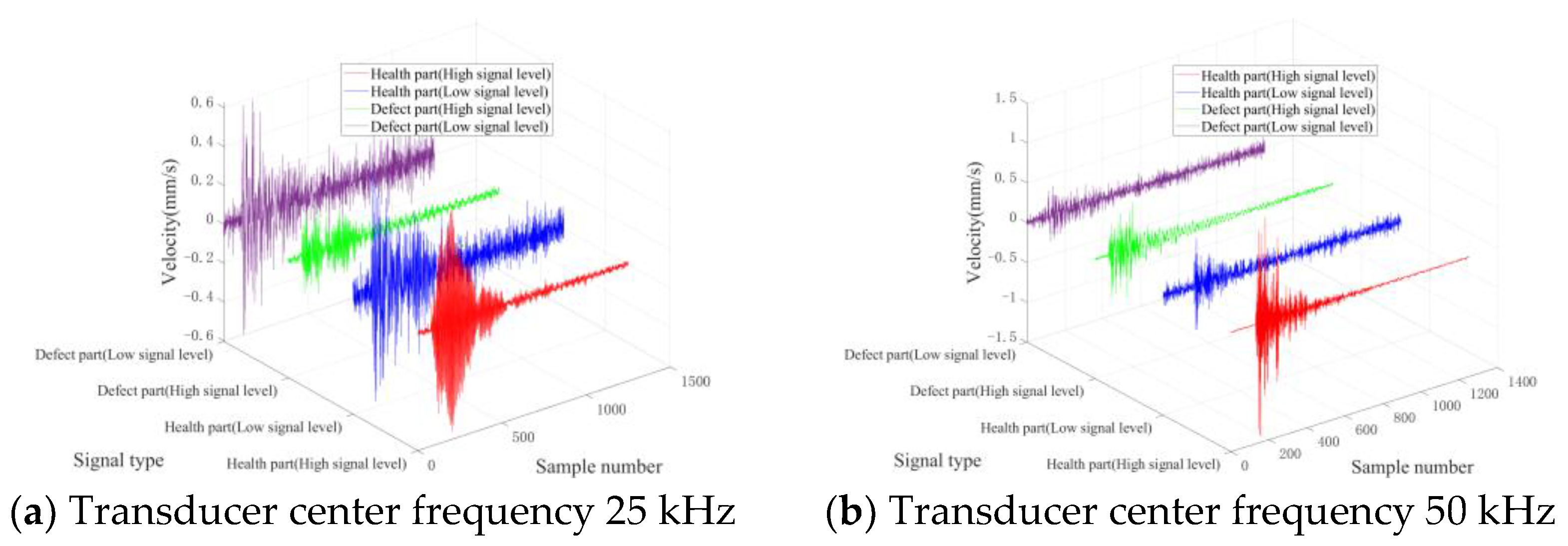 Entropy 25 01034 g009