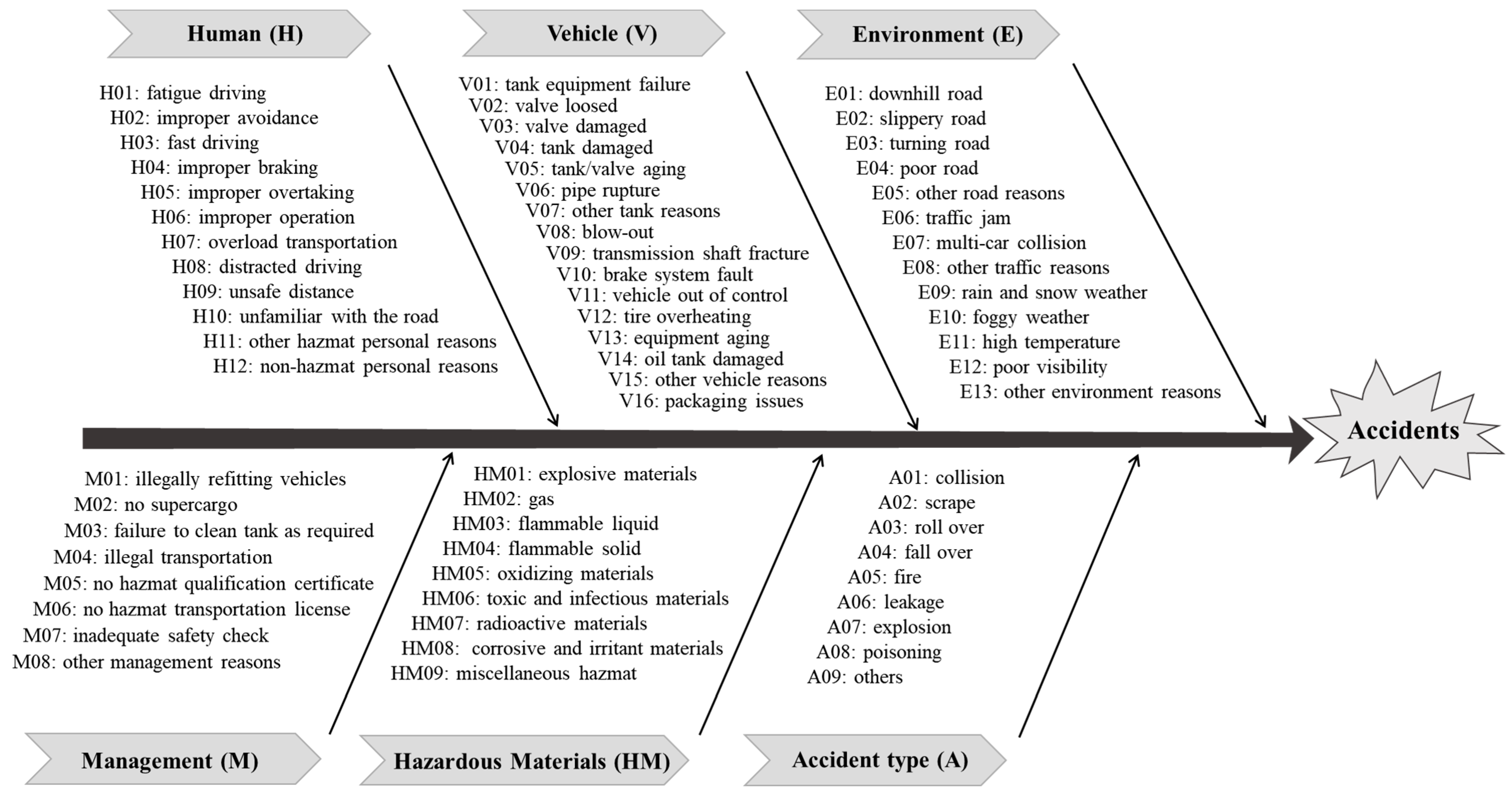 Entropy 25 01036 g001 Entropy 25 01036 g001