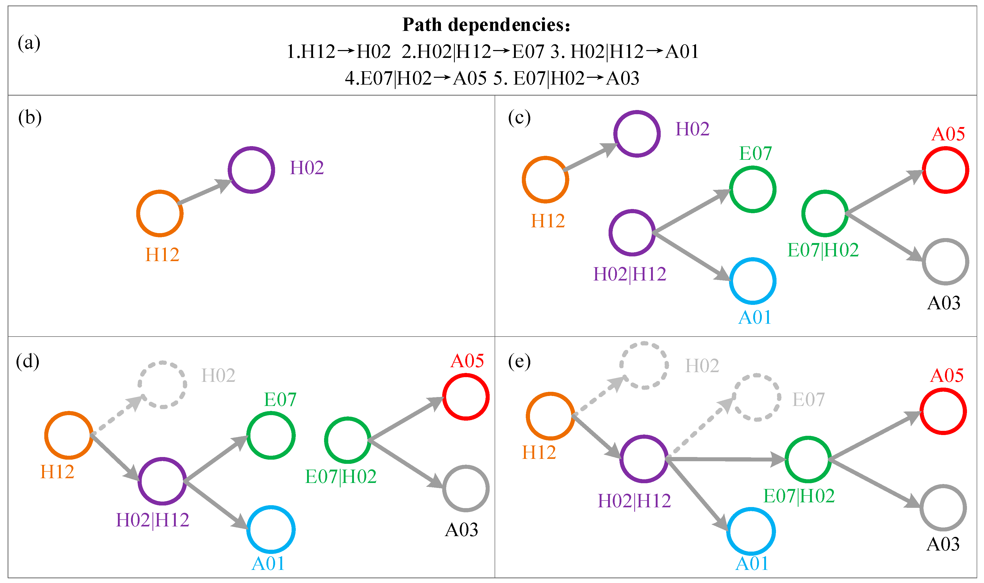 Entropy 25 01036 g003 Entropy 25 01036 g003