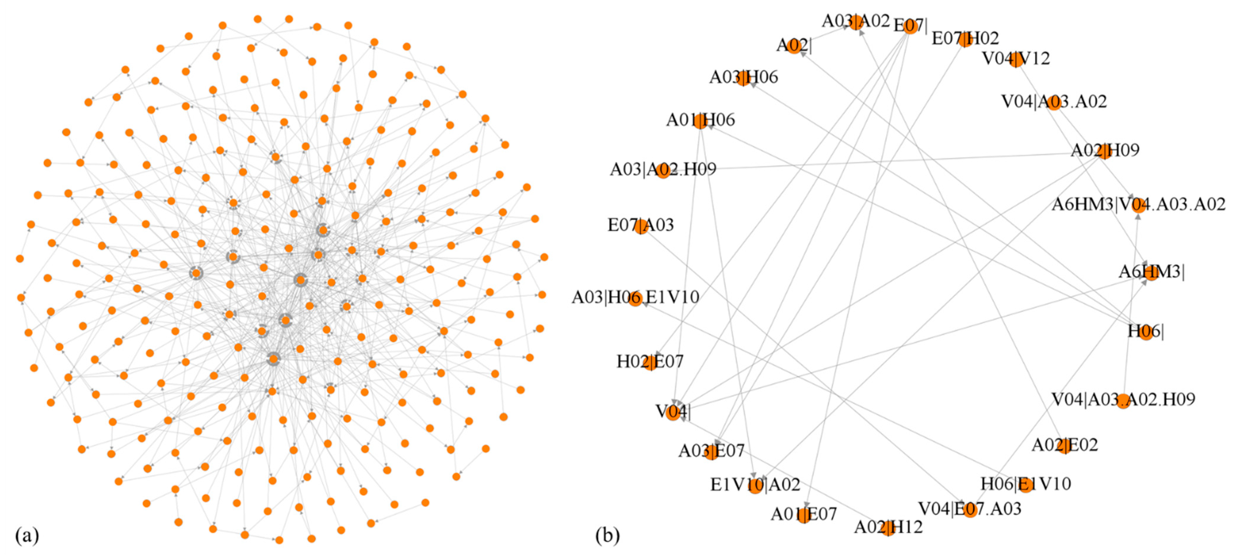 Entropy 25 01036 g004 Entropy 25 01036 g004
