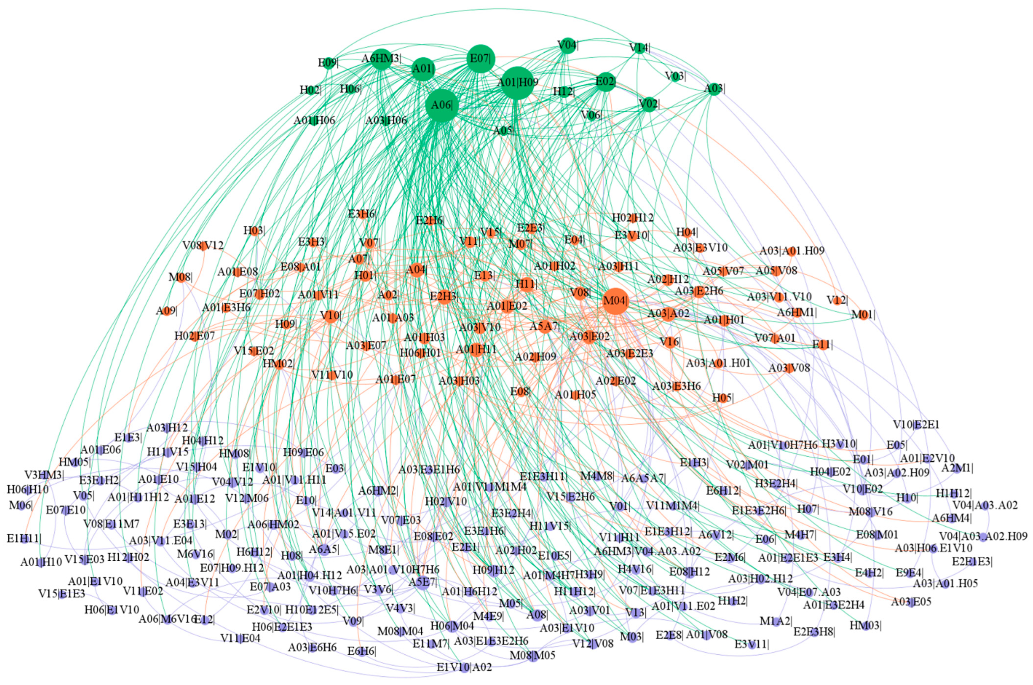 Entropy 25 01036 g006 Entropy 25 01036 g006