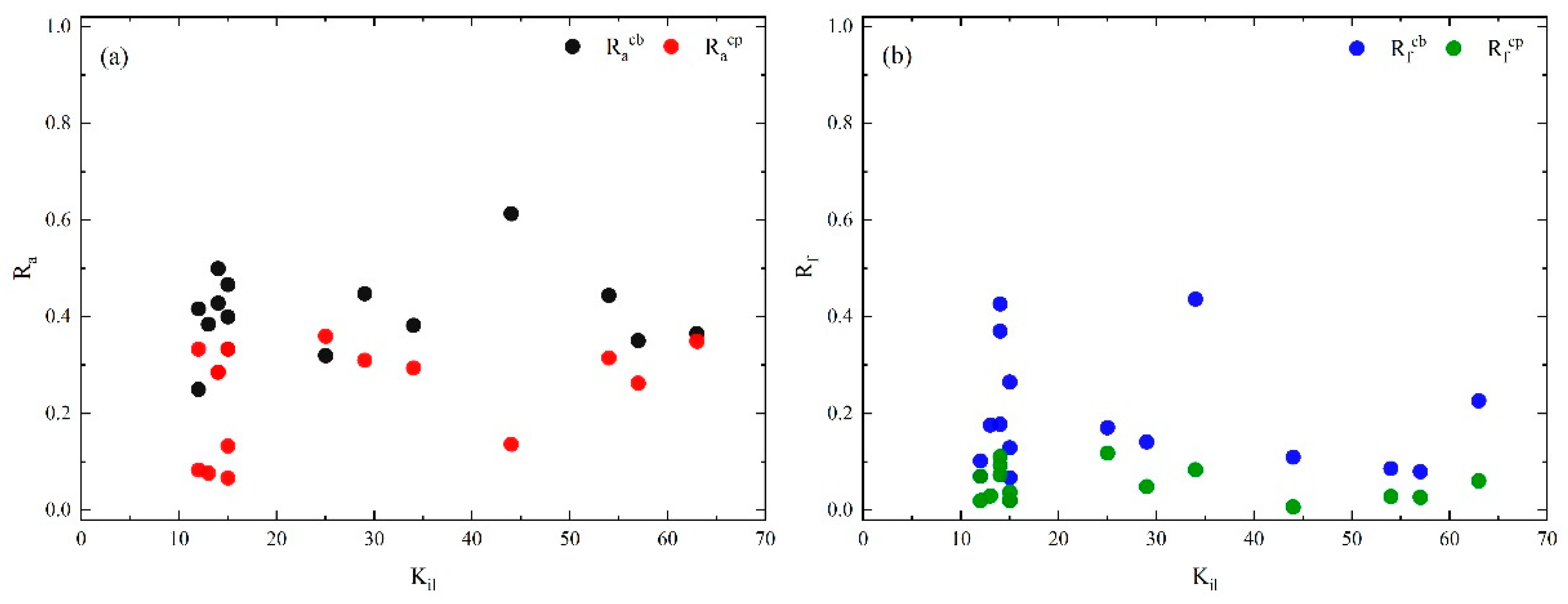 Entropy 25 01036 g008 Entropy 25 01036 g008
