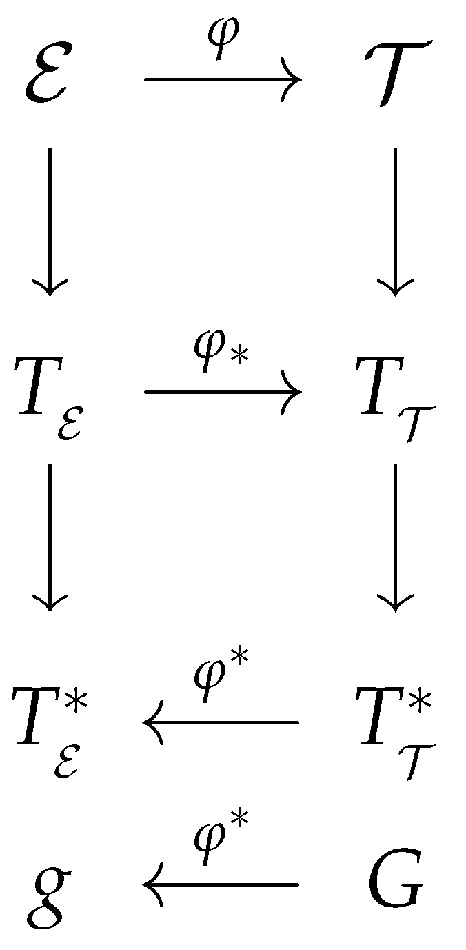 Entropy 25 01037 g001