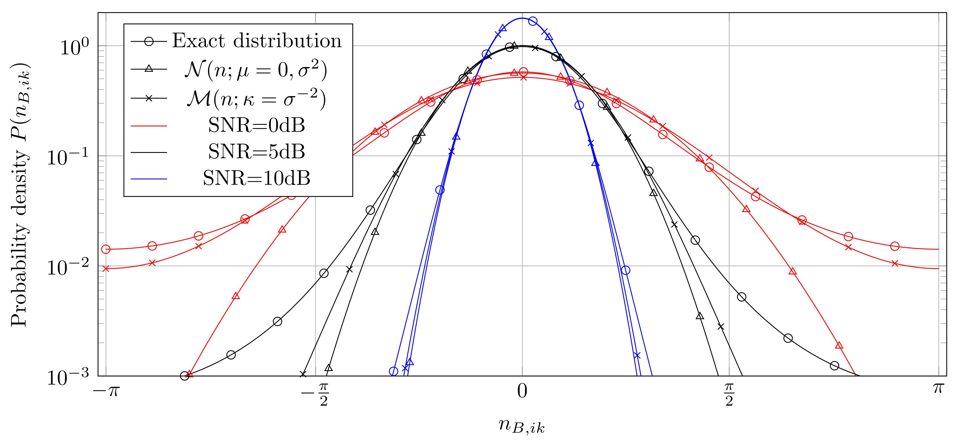 Entropy 25 01038 g002