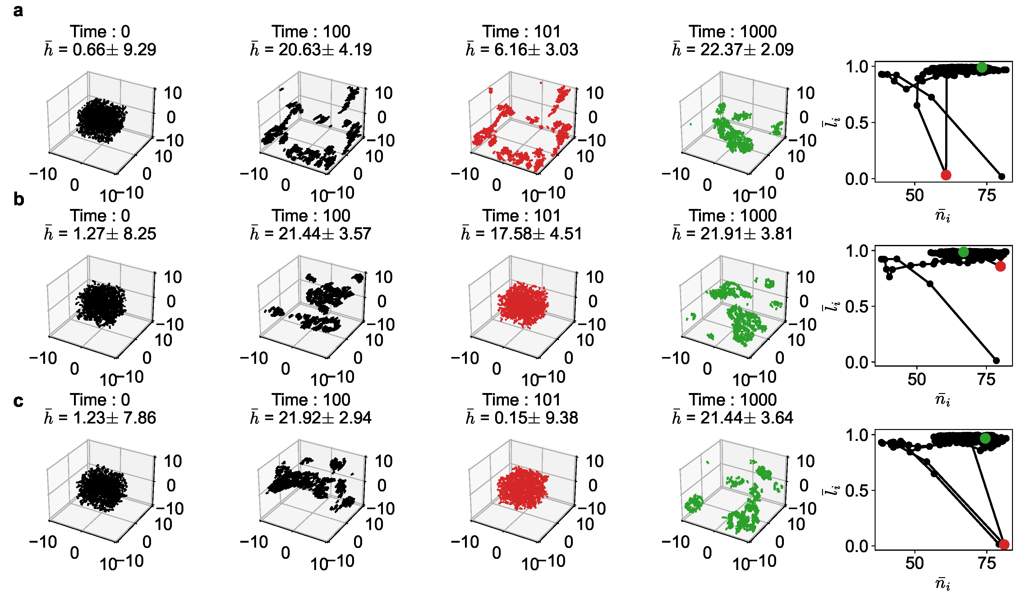 Entropy 25 01043 g005