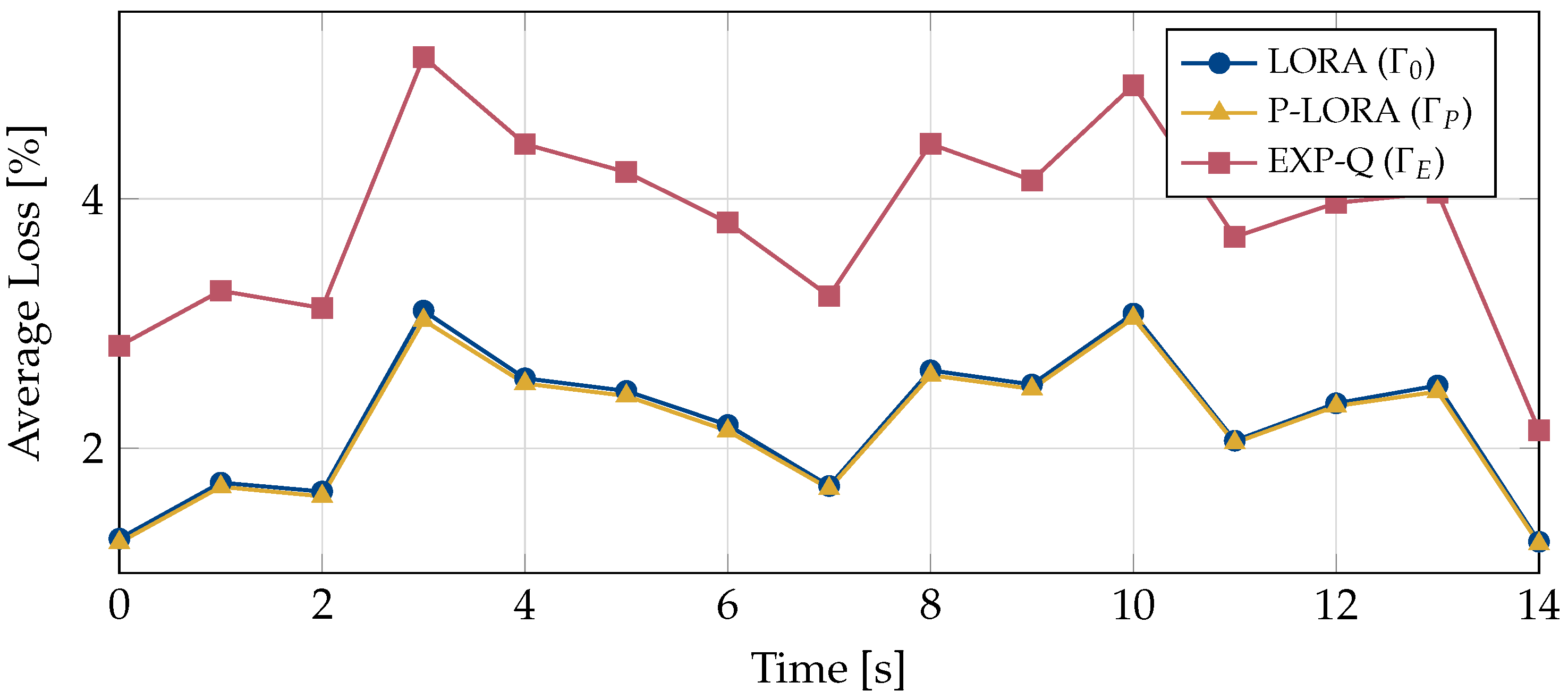 Entropy 25 01045 g003