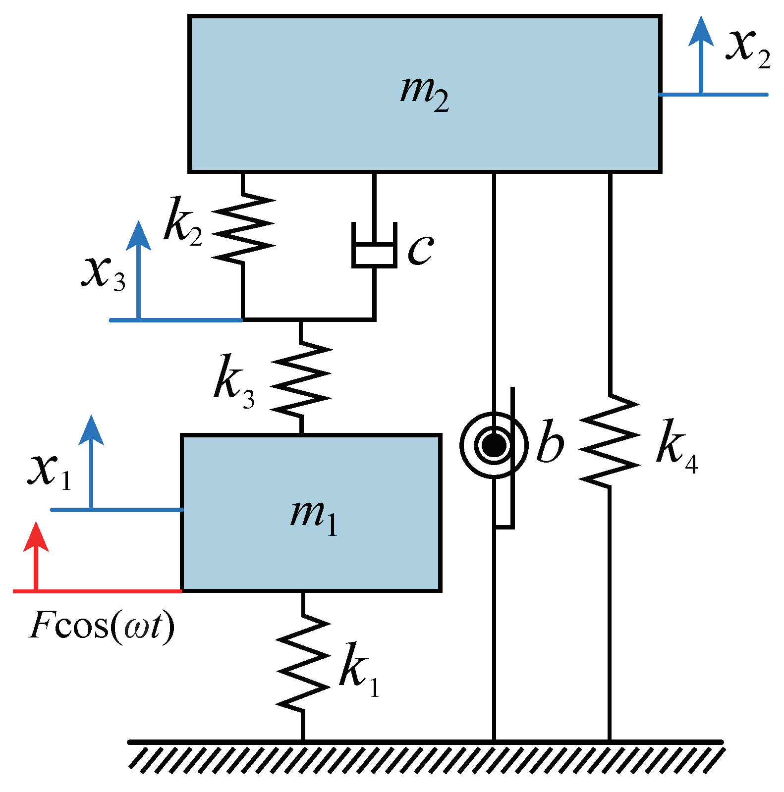 Entropy 25 01048 g001 Entropy 25 01048 g001