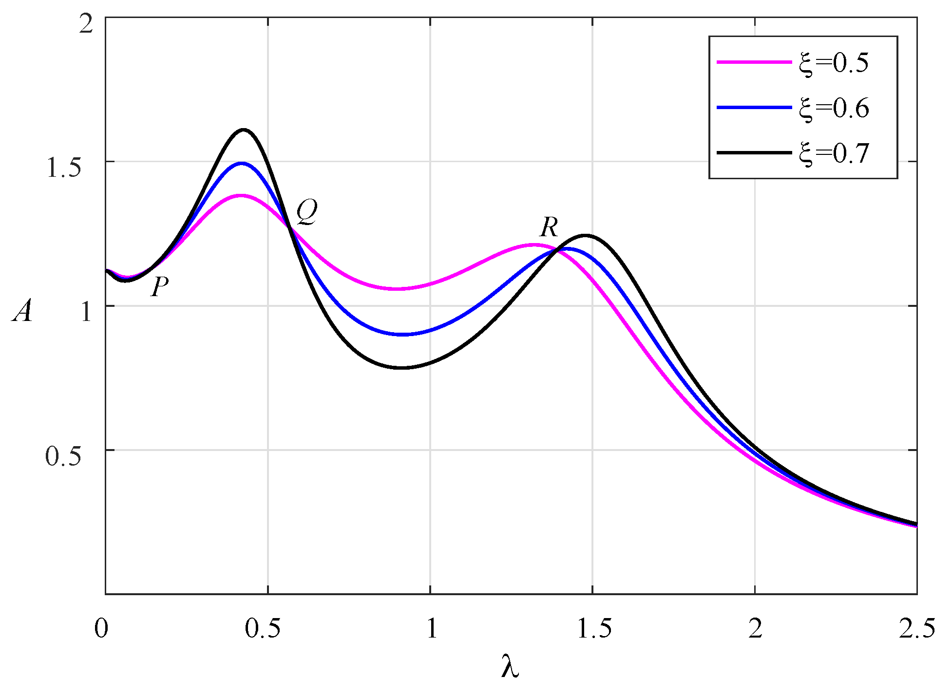 Entropy 25 01048 g002 Entropy 25 01048 g002