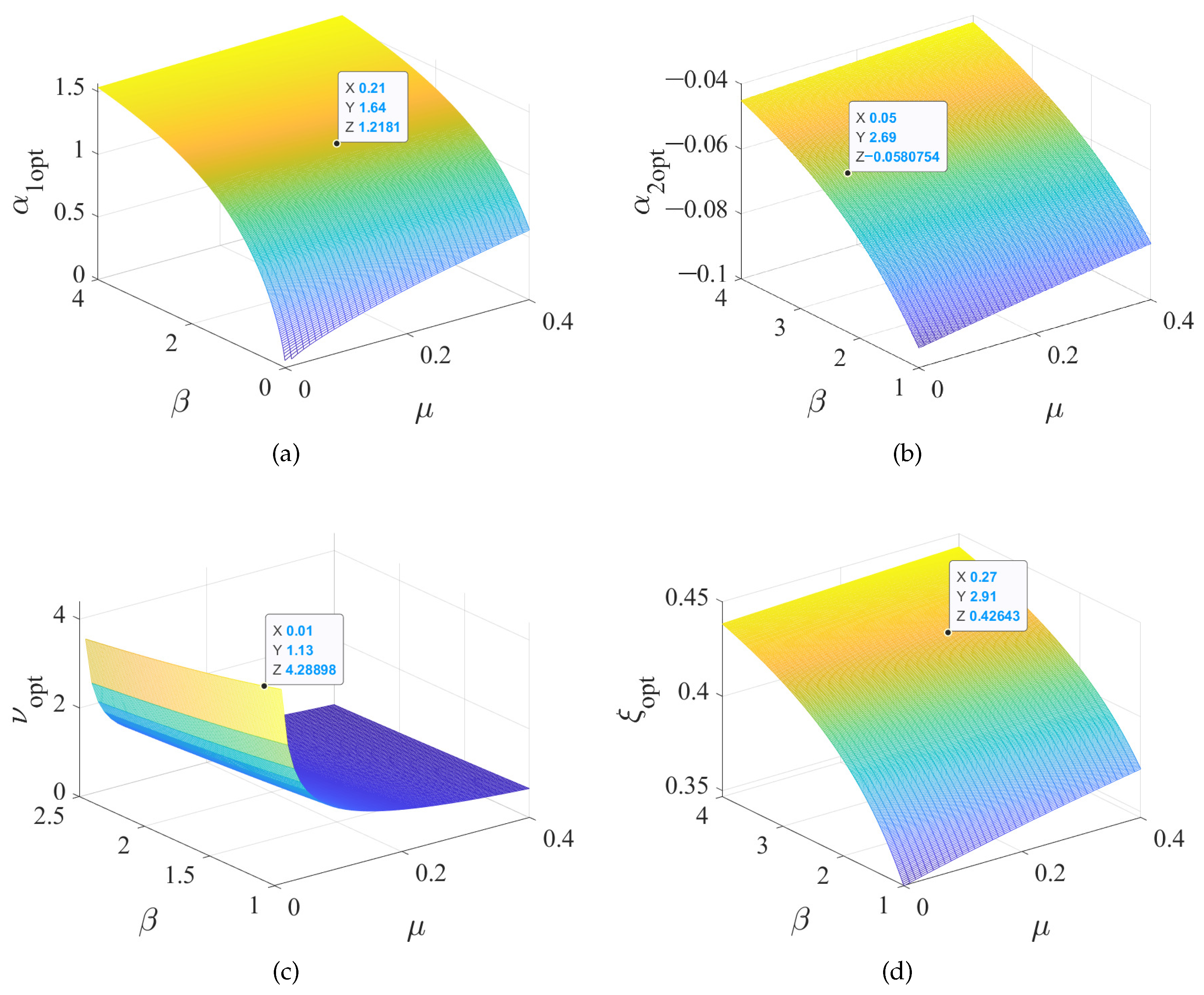 Entropy 25 01048 g004 Entropy 25 01048 g004