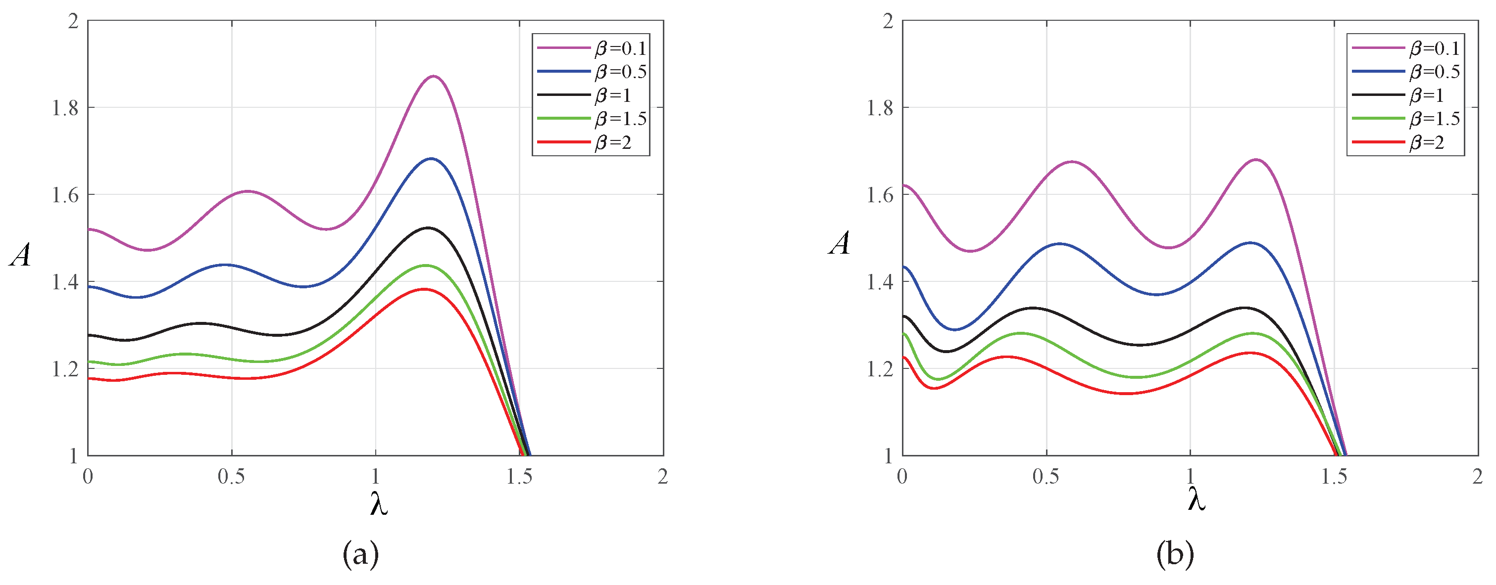 Entropy 25 01048 g008 Entropy 25 01048 g008