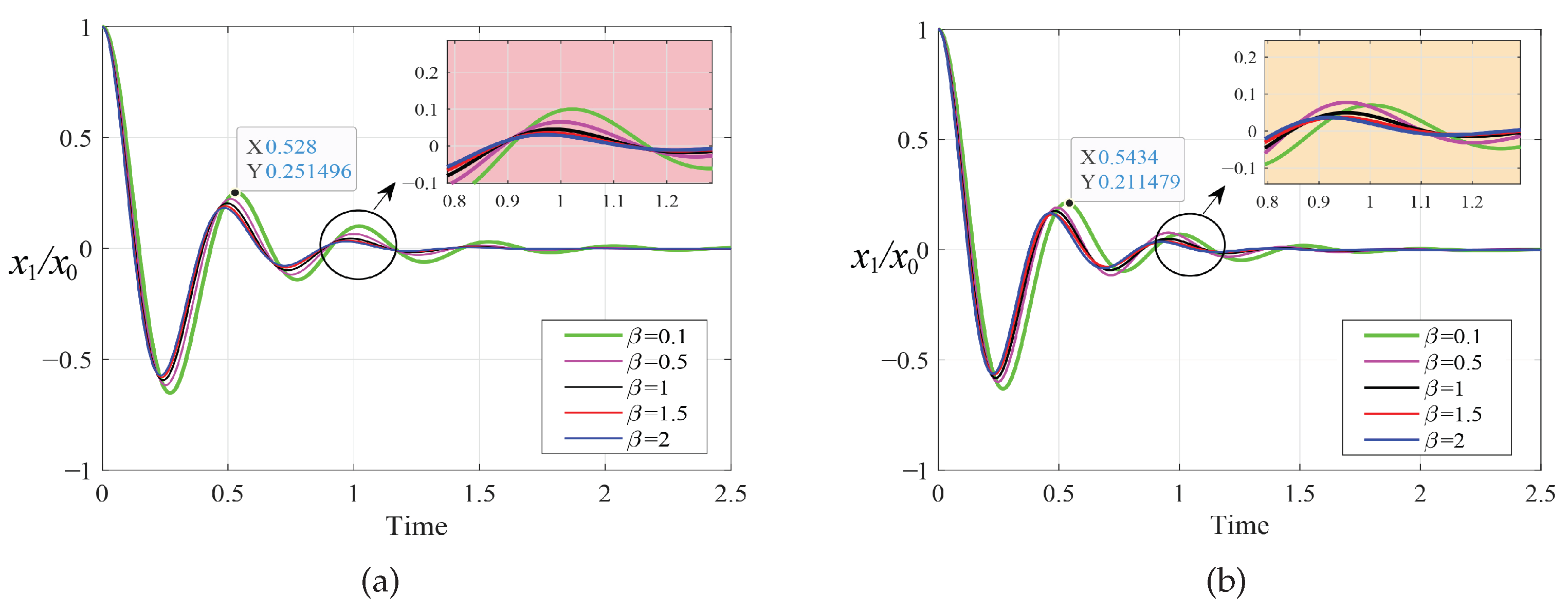 Entropy 25 01048 g009 Entropy 25 01048 g009