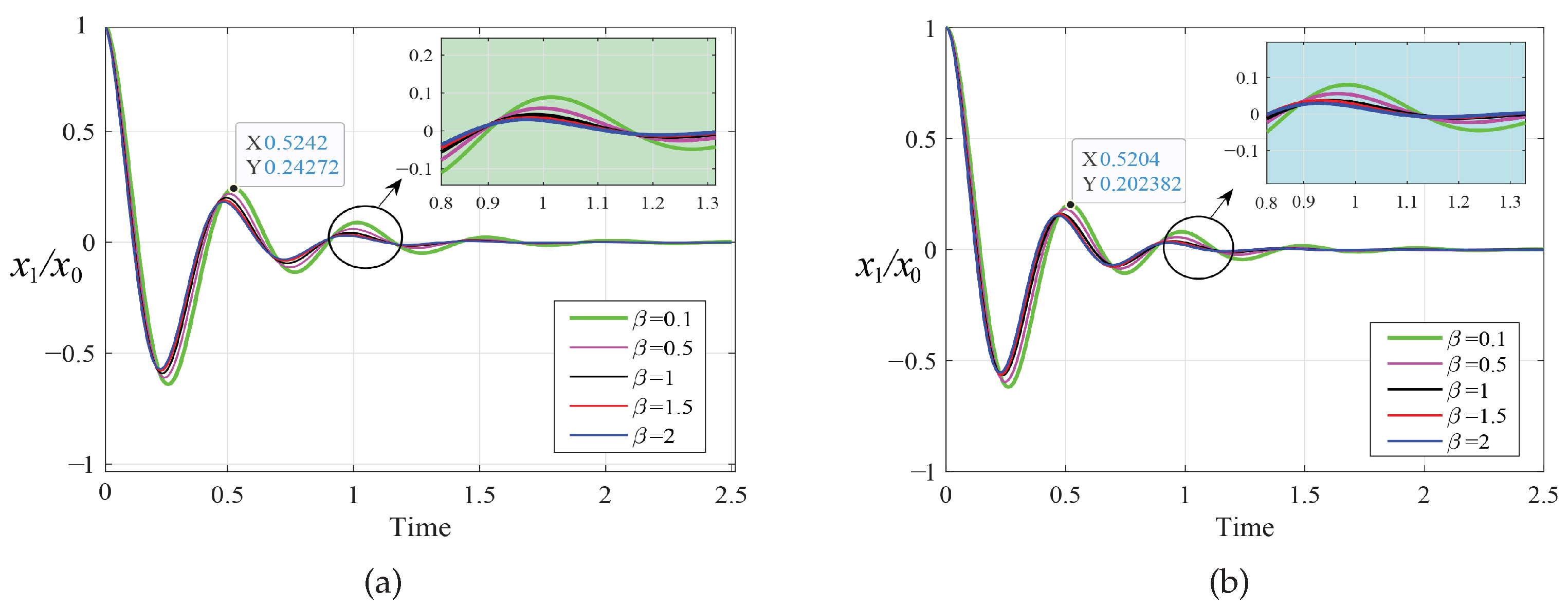 Entropy 25 01048 g010 Entropy 25 01048 g010