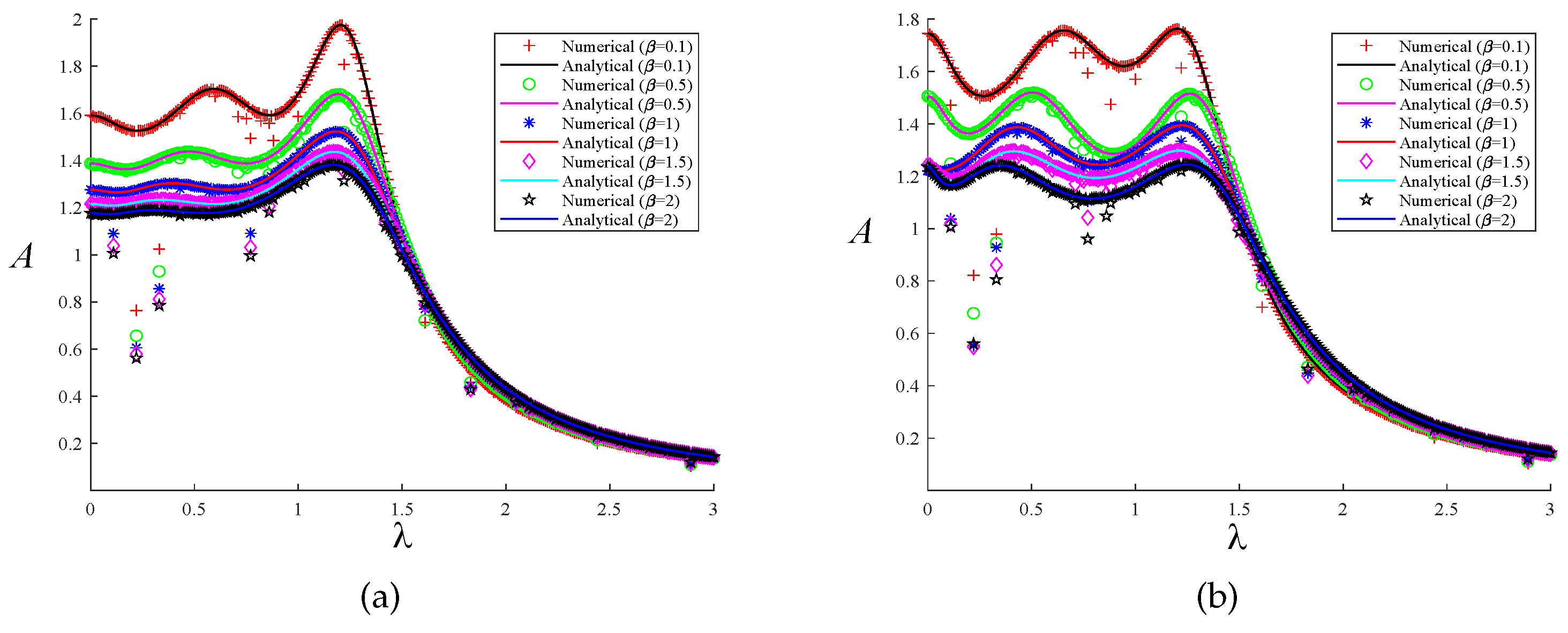 Entropy 25 01048 g011 Entropy 25 01048 g011