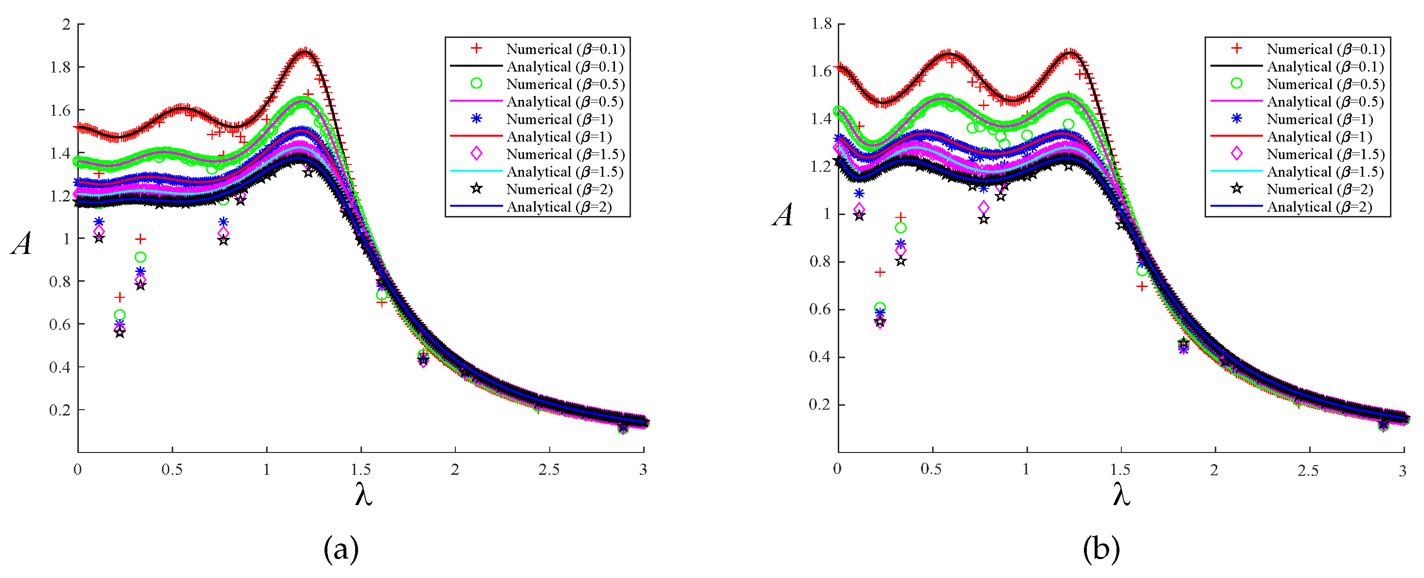 Entropy 25 01048 g012 Entropy 25 01048 g012