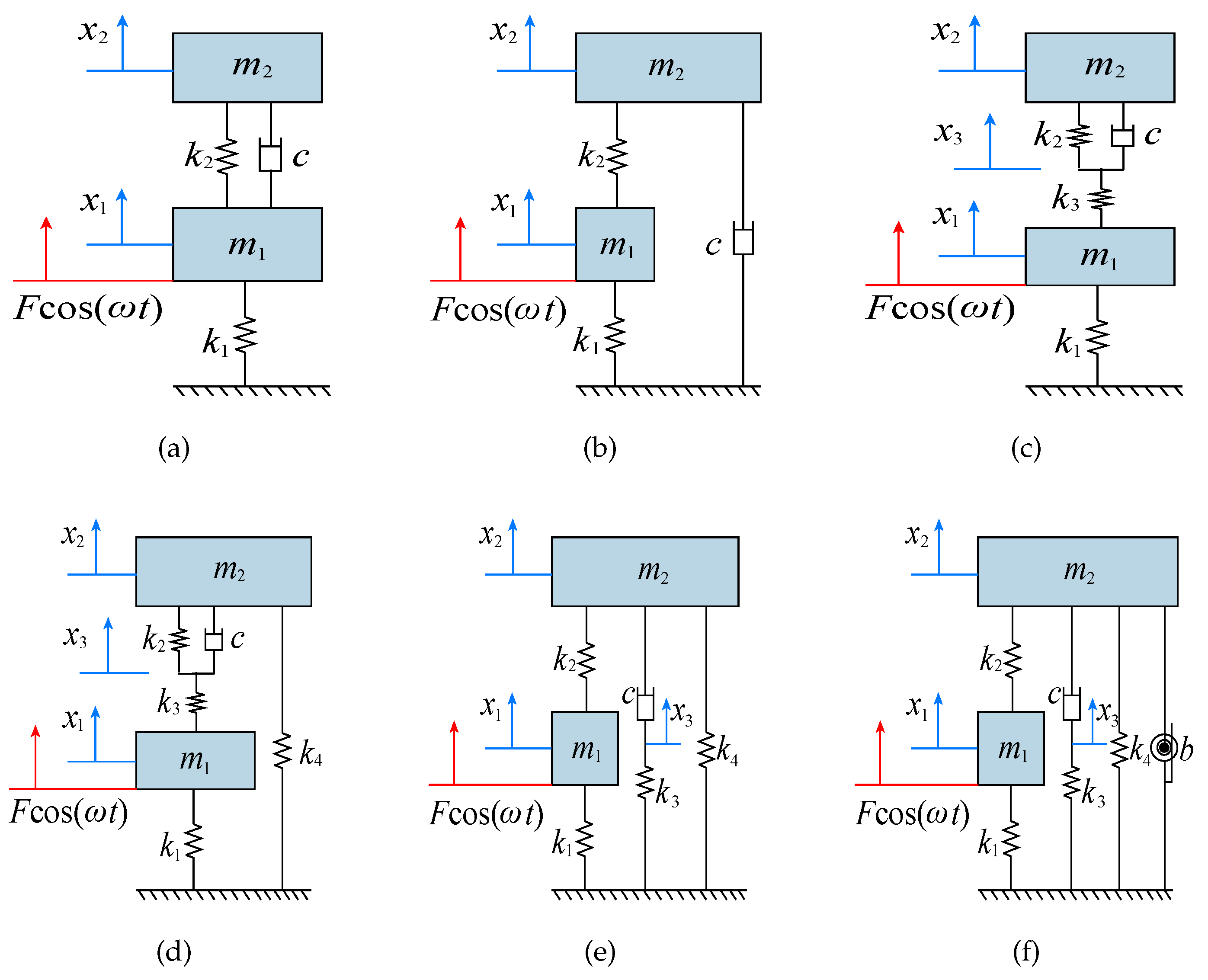 Entropy 25 01048 g013 Entropy 25 01048 g013