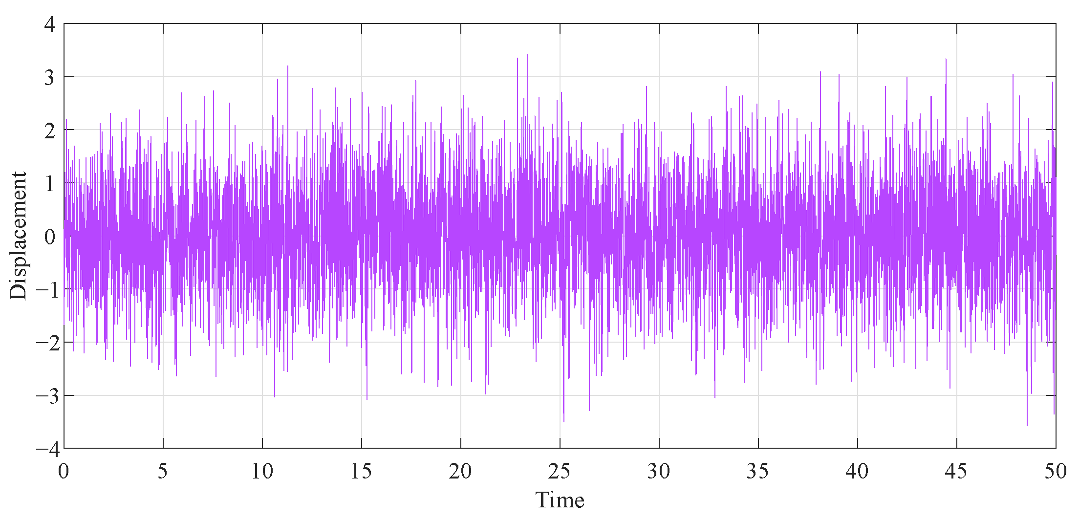 Entropy 25 01048 g016 Entropy 25 01048 g016