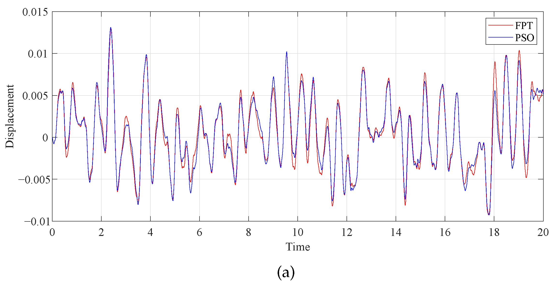 Entropy 25 01048 g017a Entropy 25 01048 g017a