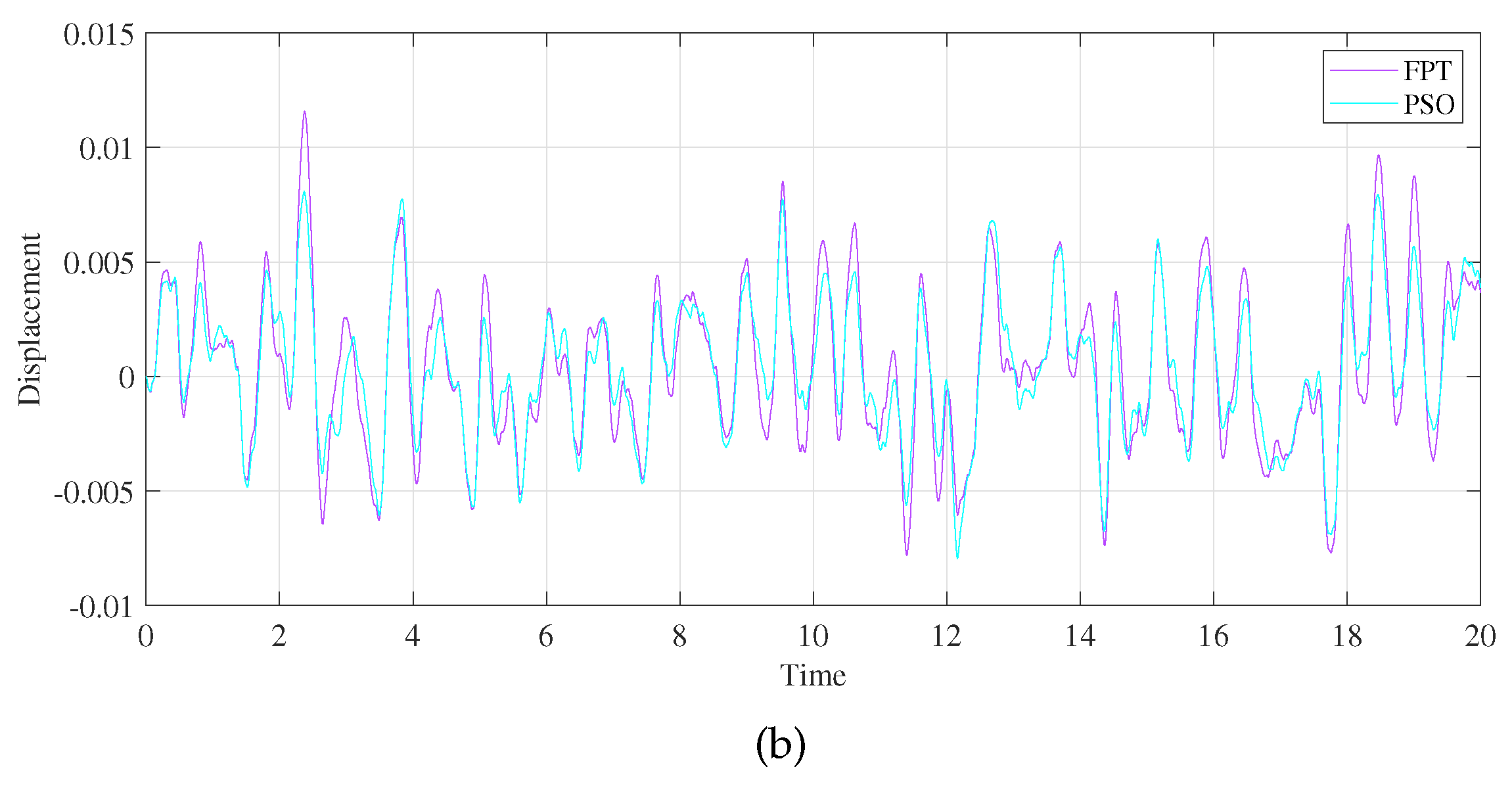 Entropy 25 01048 g017b Entropy 25 01048 g017b
