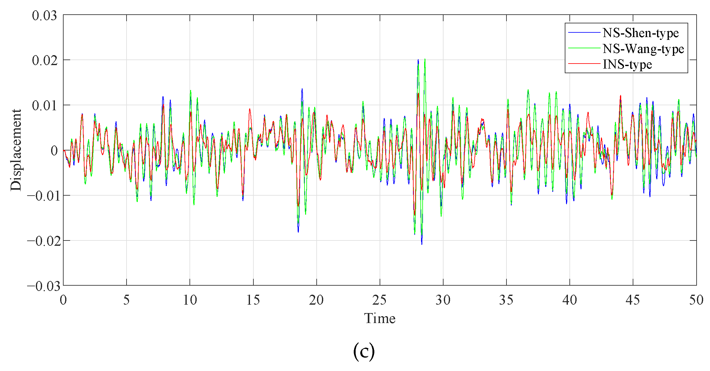 Entropy 25 01048 g019b Entropy 25 01048 g019b