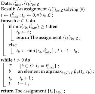 Entropy 25 01054 i001