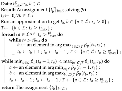 Entropy 25 01054 i003
