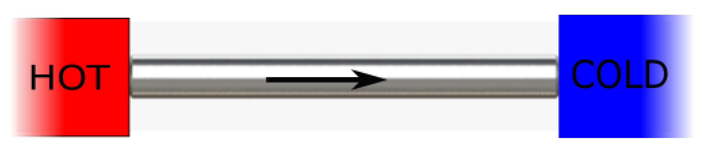 Entropy 25 01059 g001 Entropy 25 01059 g001