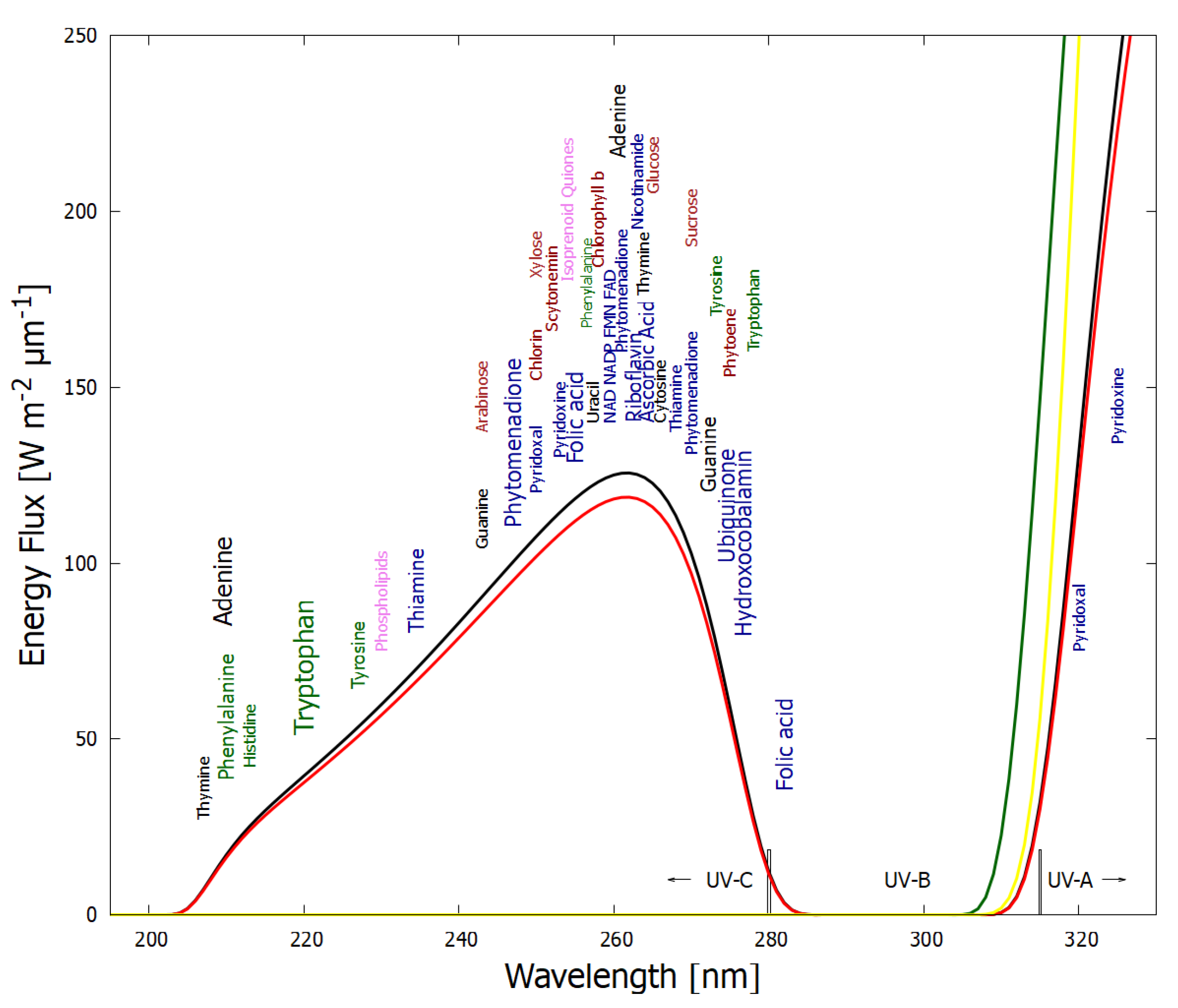 Entropy 25 01059 g002 Entropy 25 01059 g002