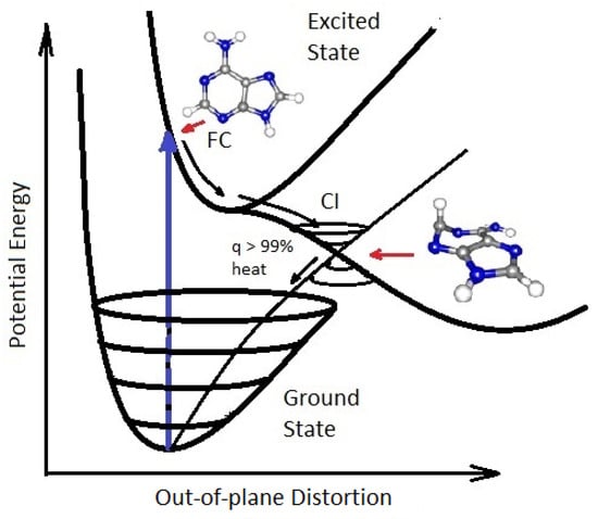 Entropy 25 01059 g004