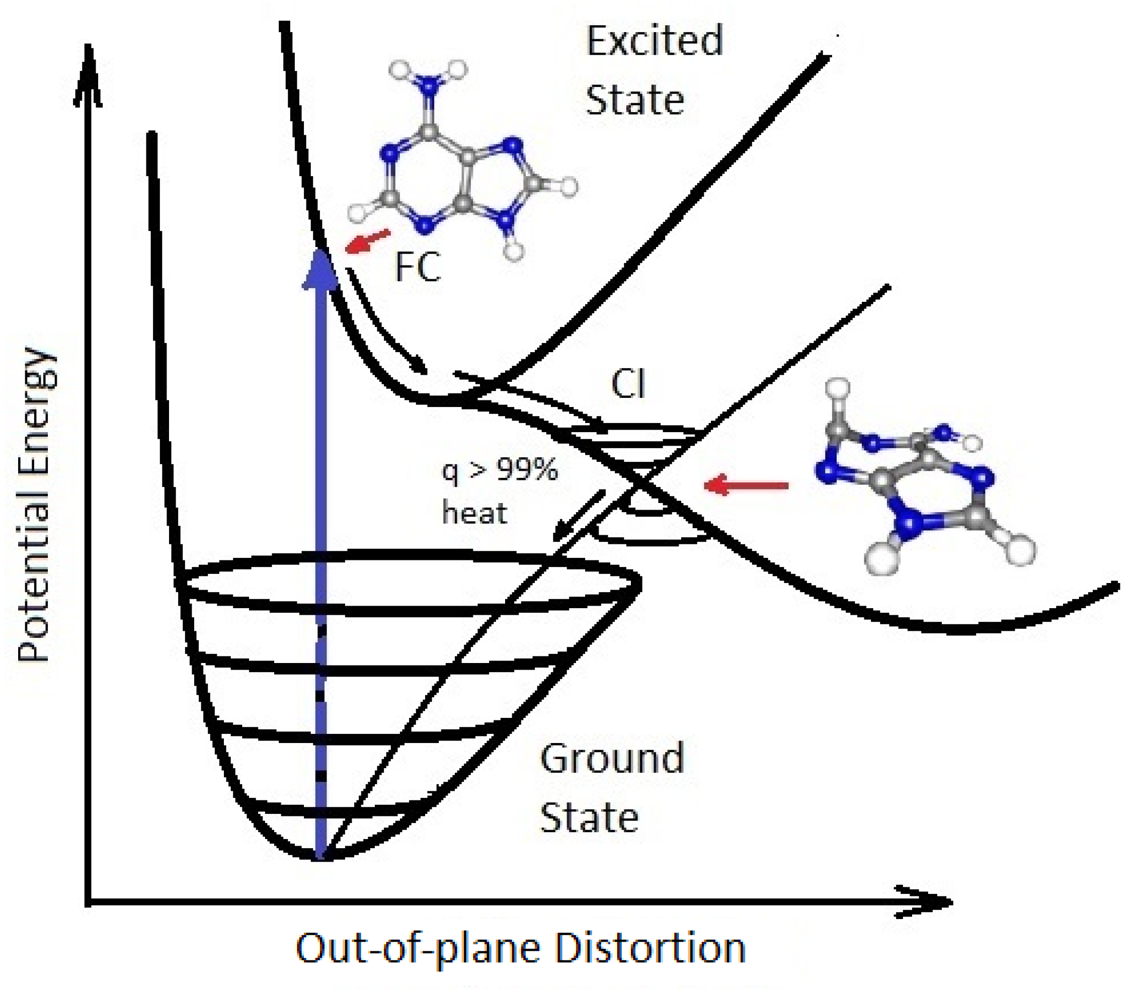 Entropy 25 01059 g004 Entropy 25 01059 g004