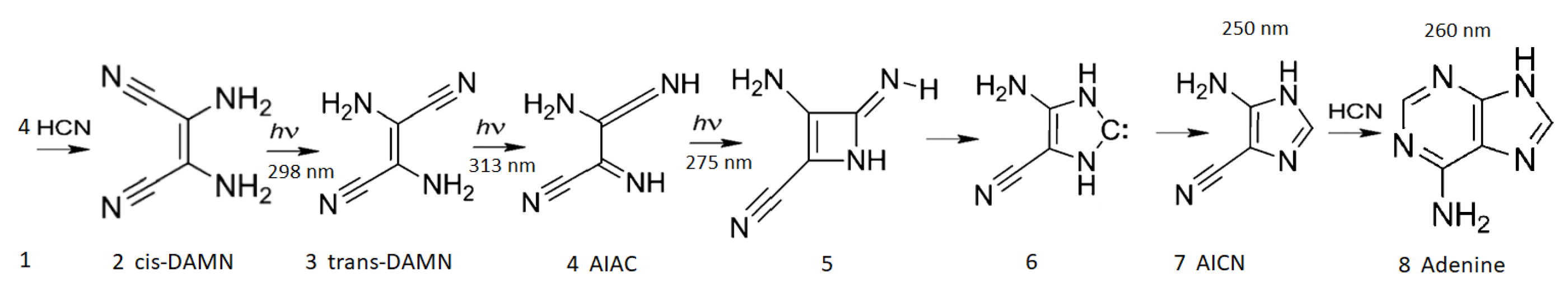 Entropy 25 01059 g005 Entropy 25 01059 g005