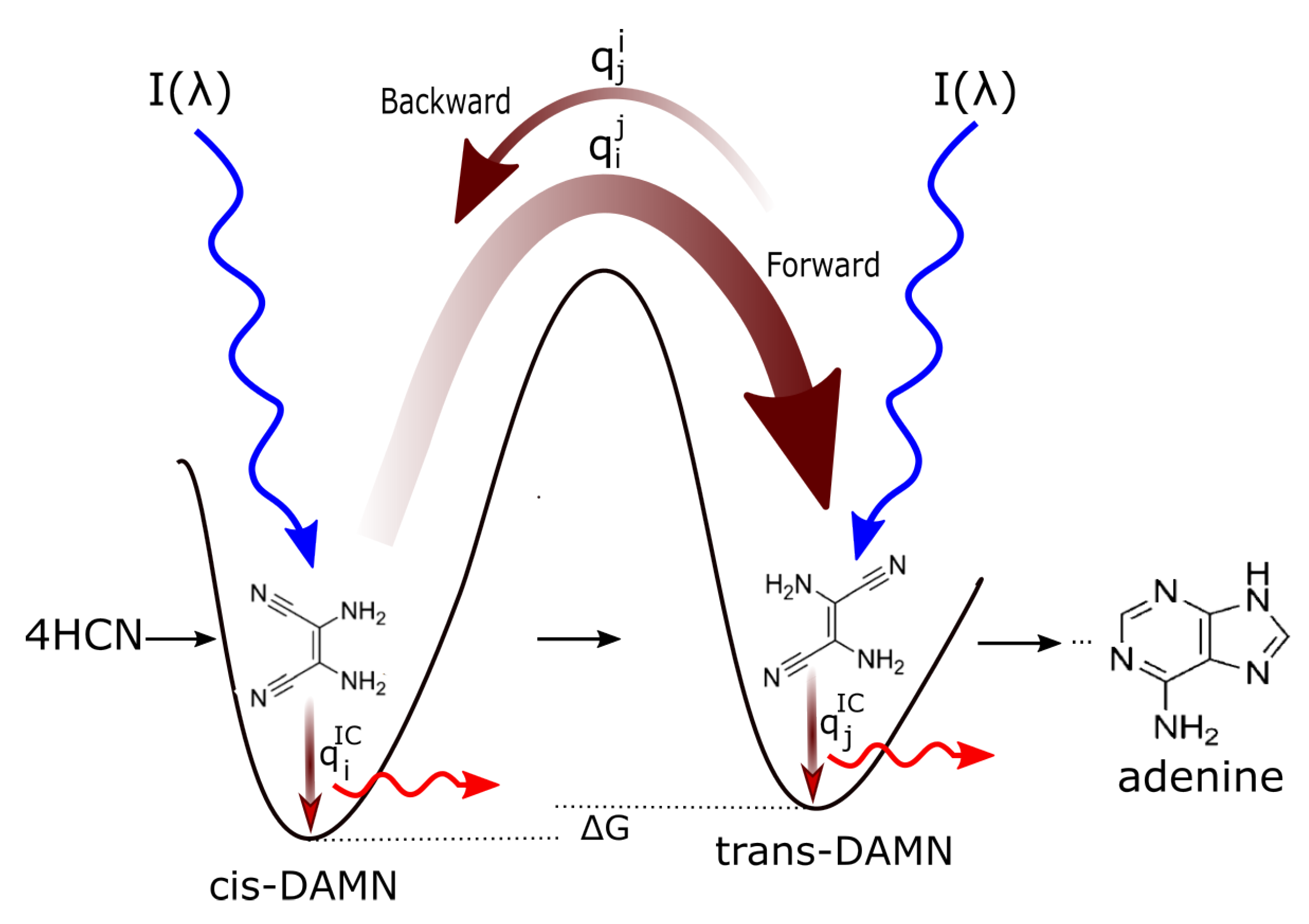 Entropy 25 01059 g006 Entropy 25 01059 g006