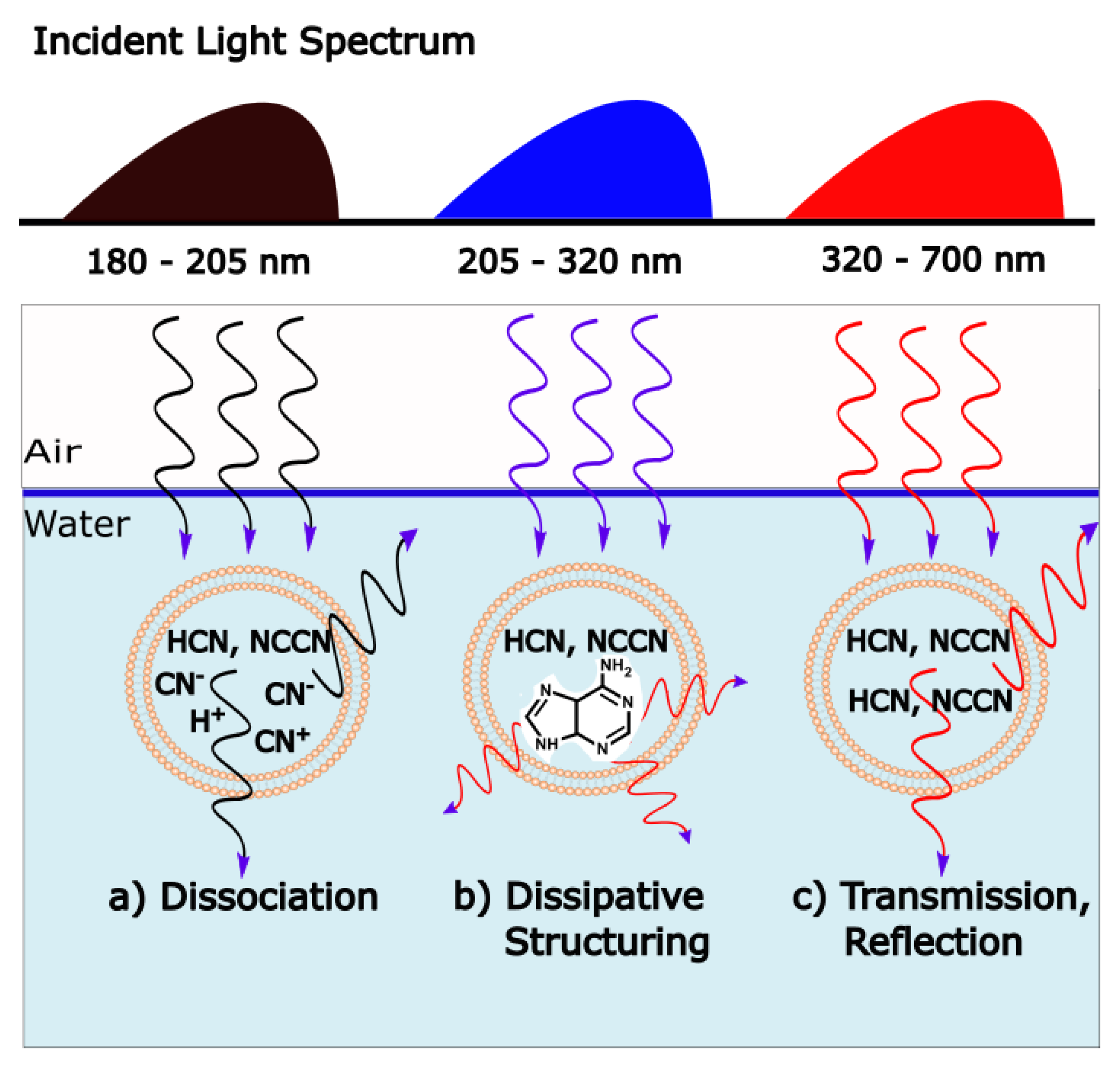 Entropy 25 01059 g007 Entropy 25 01059 g007