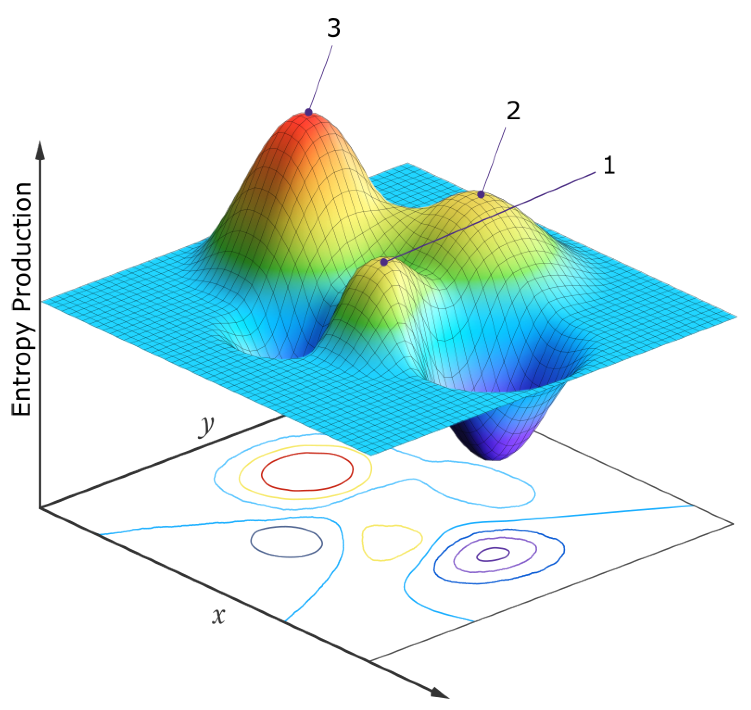 Entropy 25 01059 g008 Entropy 25 01059 g008