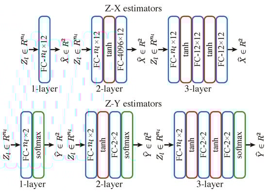 Entropy 25 01063 g0a1