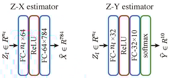 Entropy 25 01063 g0a2
