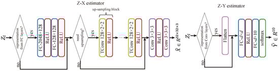 Entropy 25 01063 g0a3
