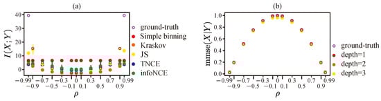 Entropy 25 01063 g0a4