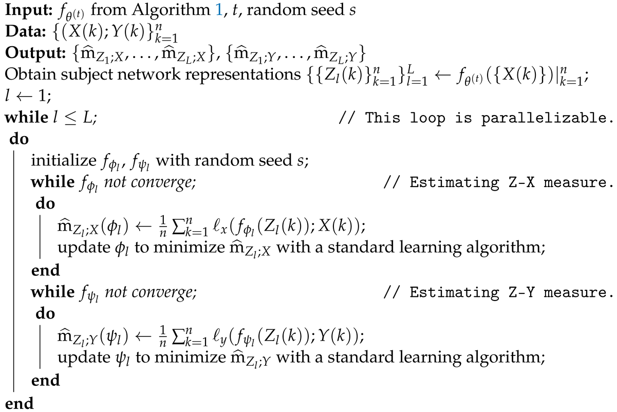 Entropy 25 01063 i002 Entropy 25 01063 i002