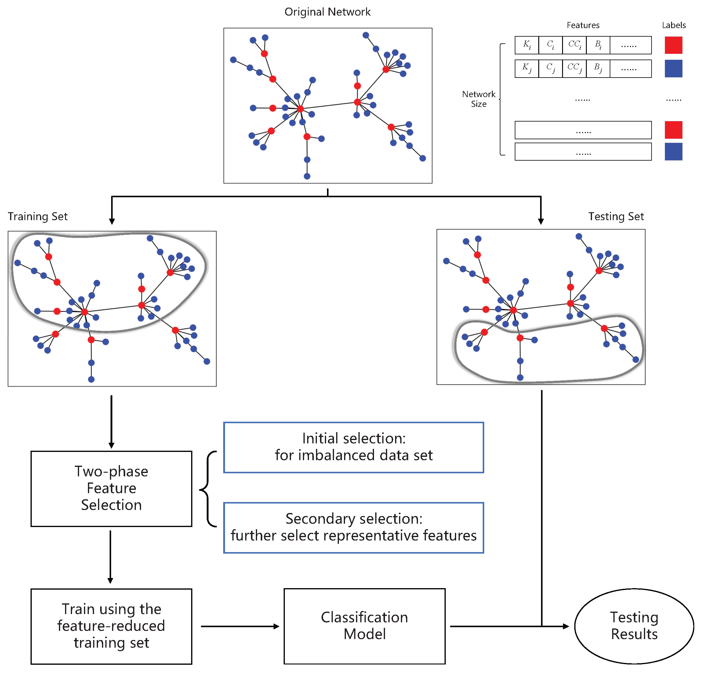 Entropy 25 01068 g002