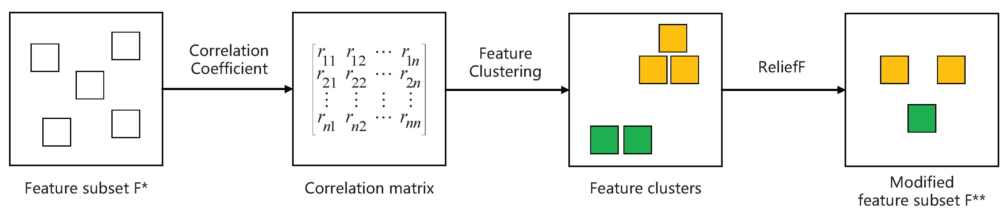 Entropy 25 01068 g004