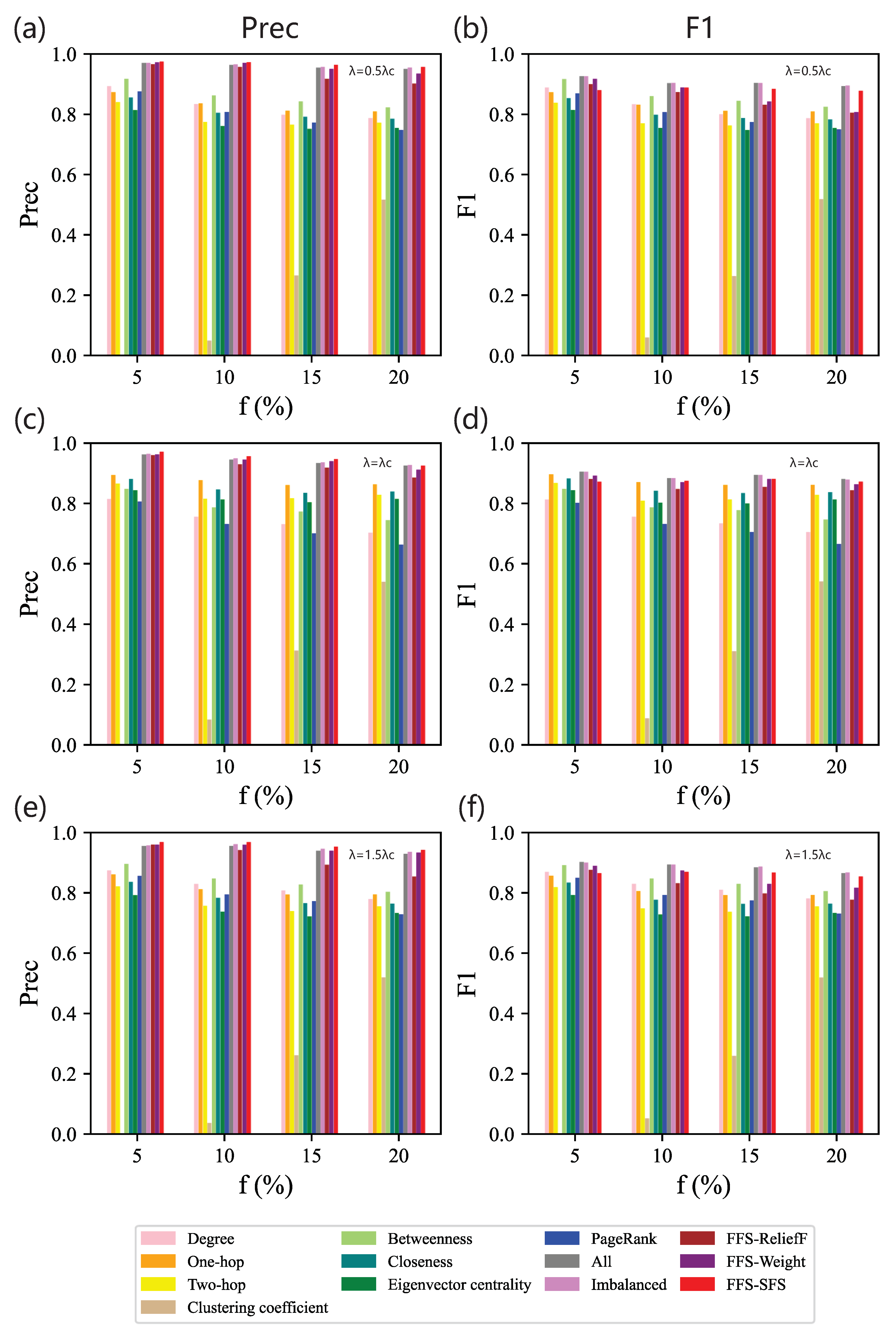 Entropy 25 01068 g005