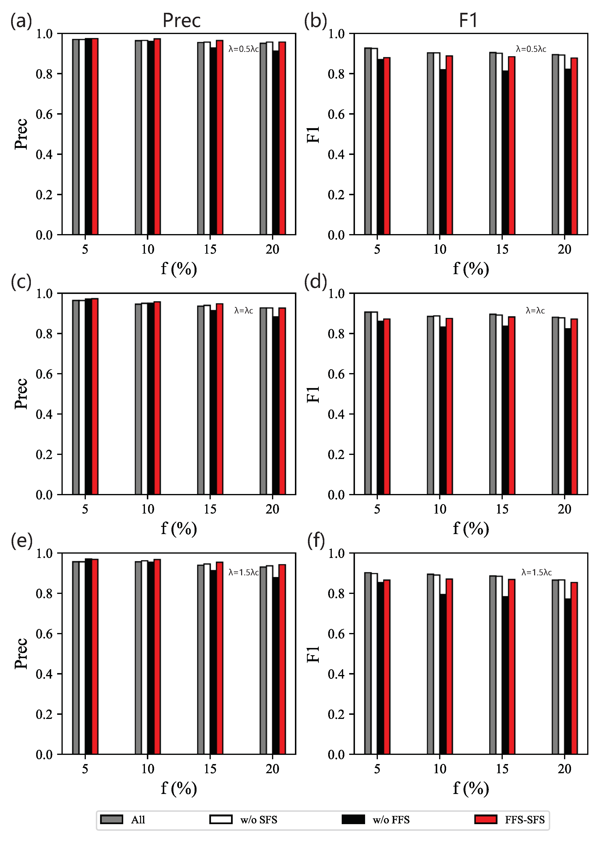 Entropy 25 01068 g006
