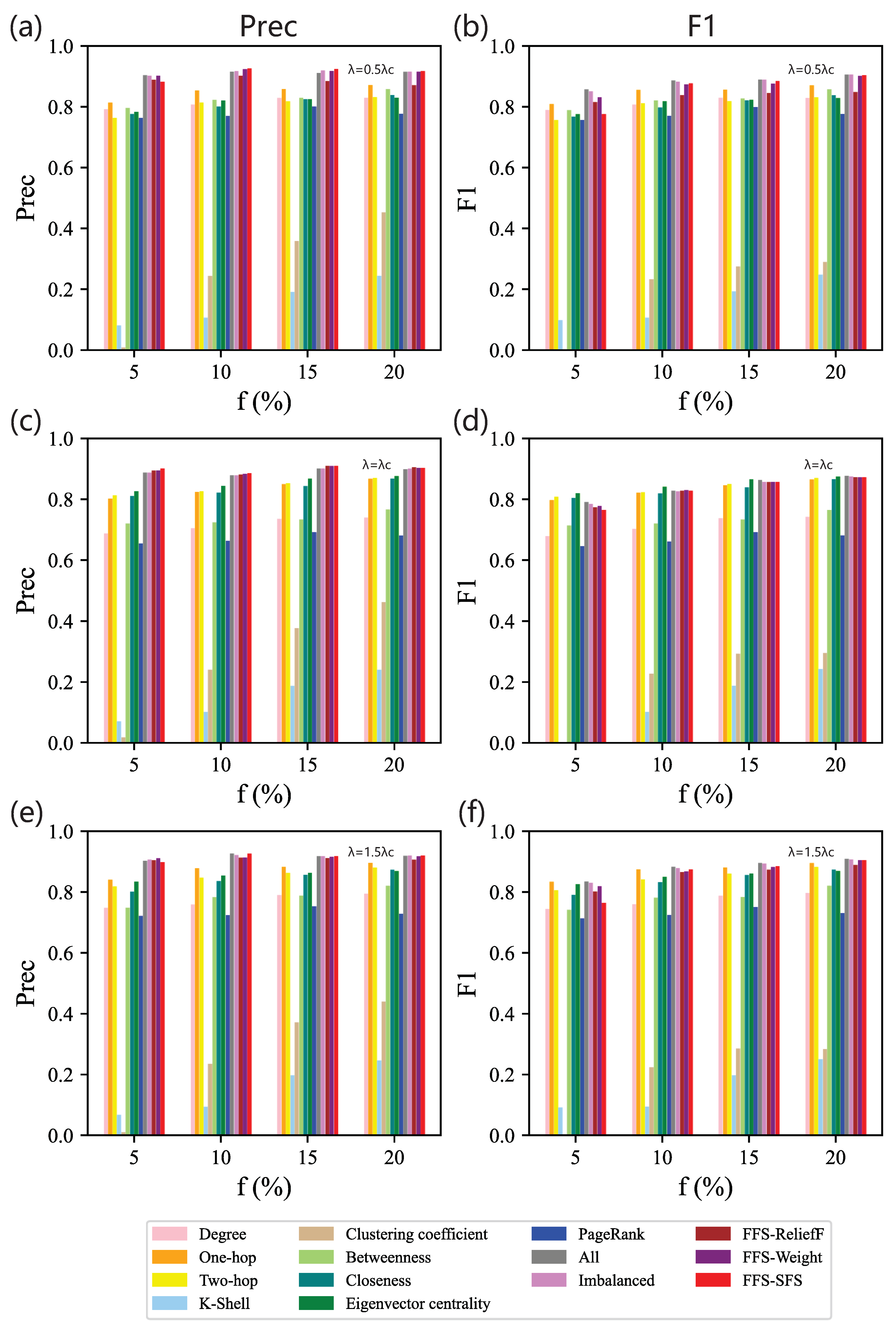 Entropy 25 01068 g007