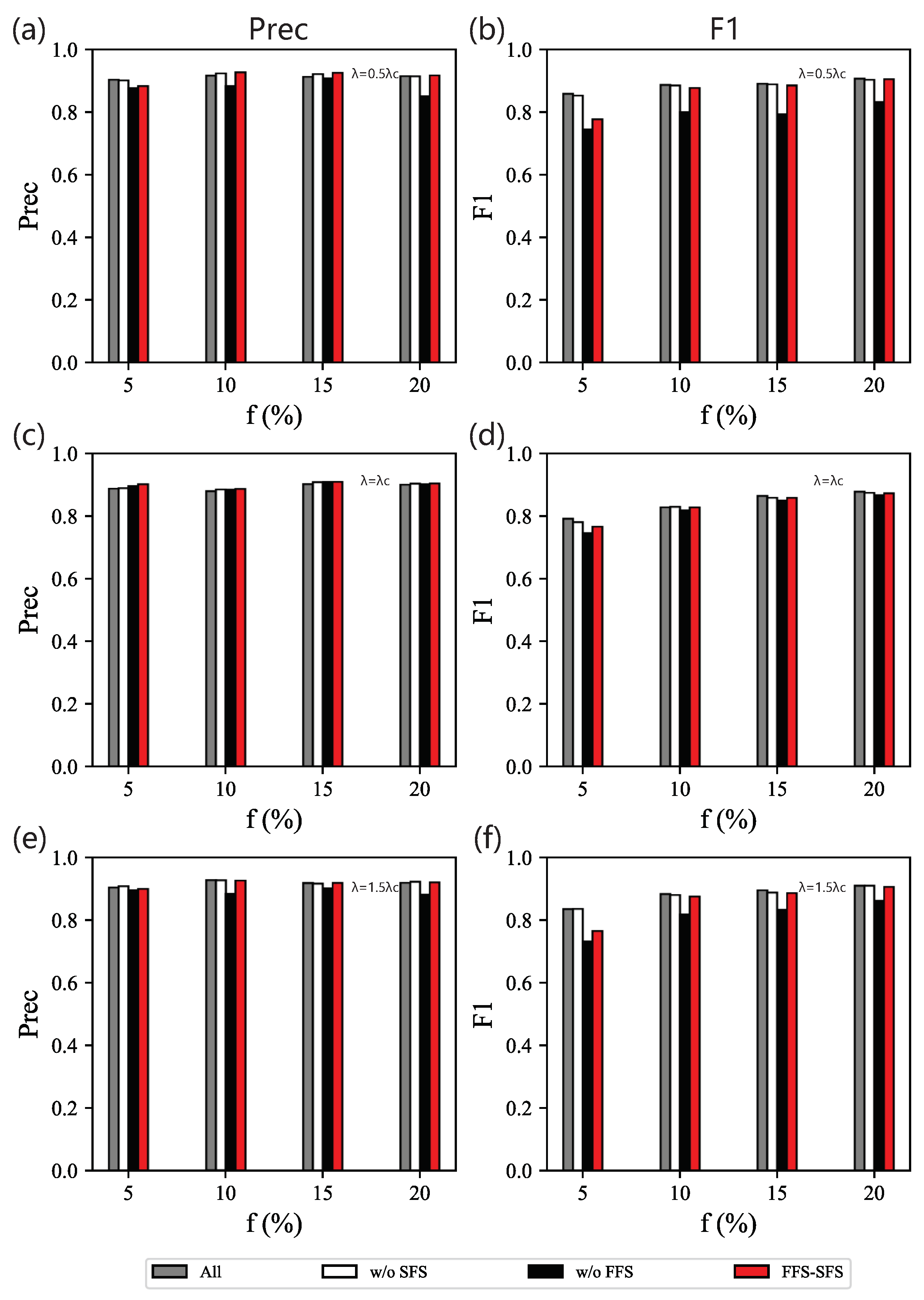 Entropy 25 01068 g008