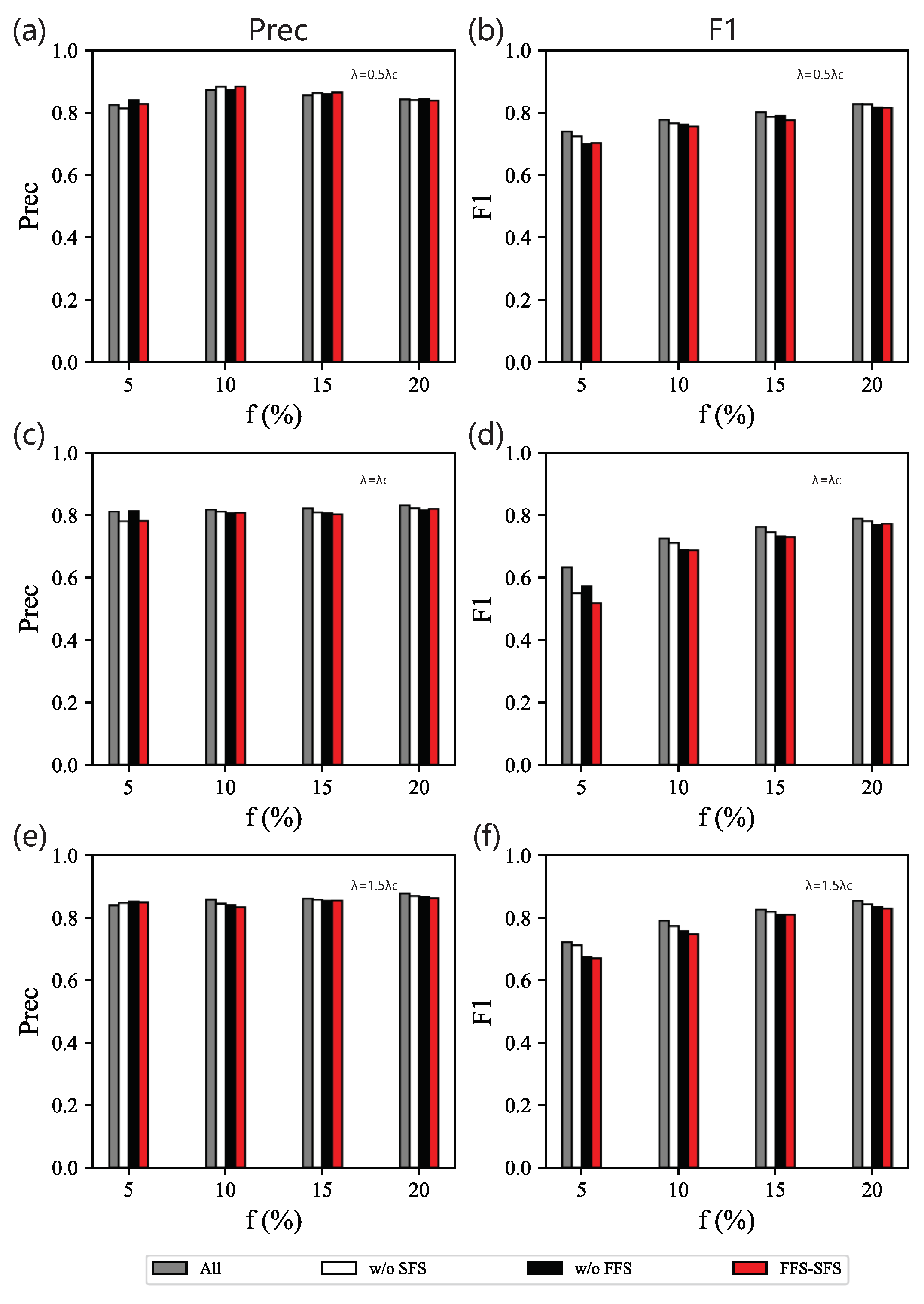 Entropy 25 01068 g009