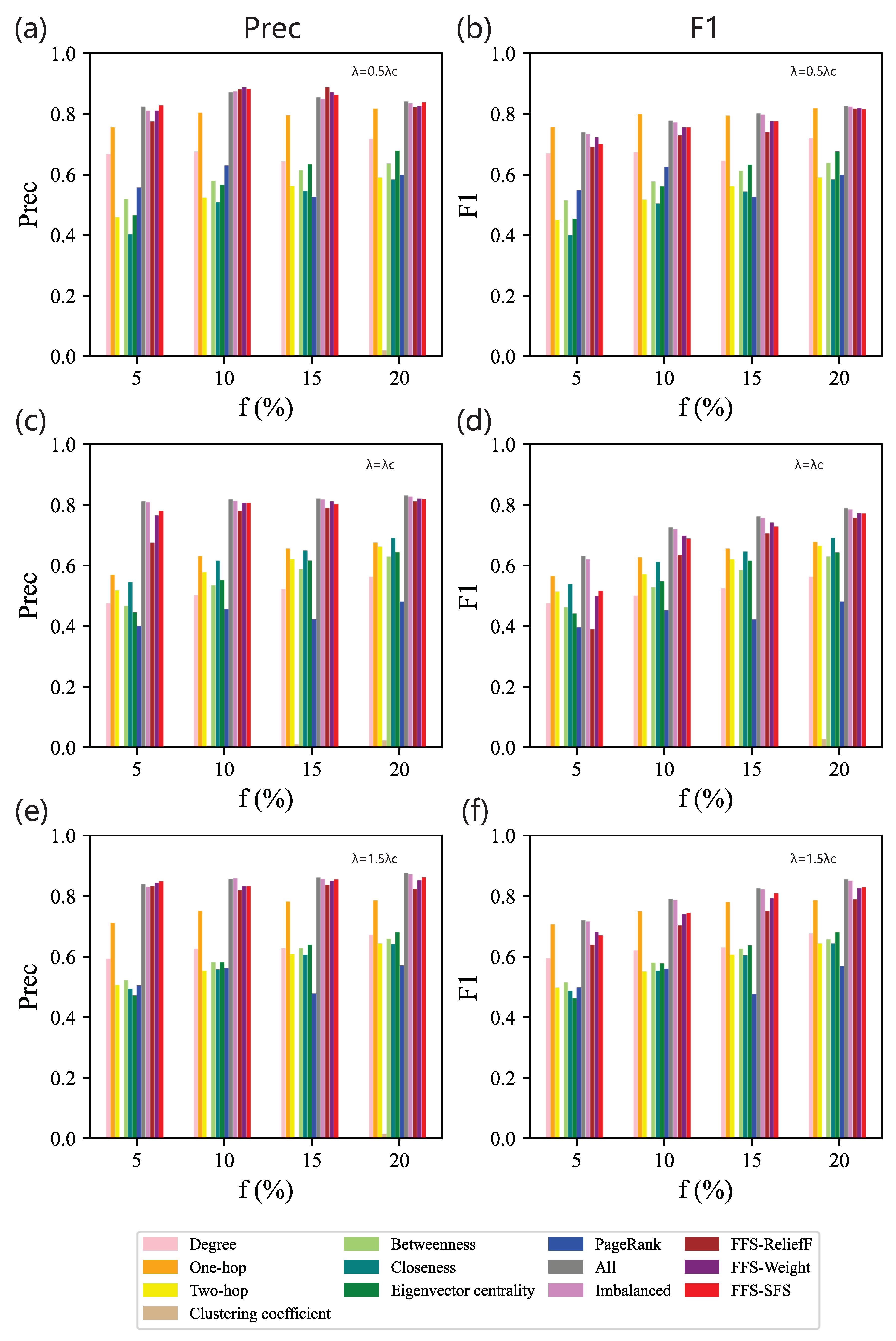 Entropy 25 01068 g010